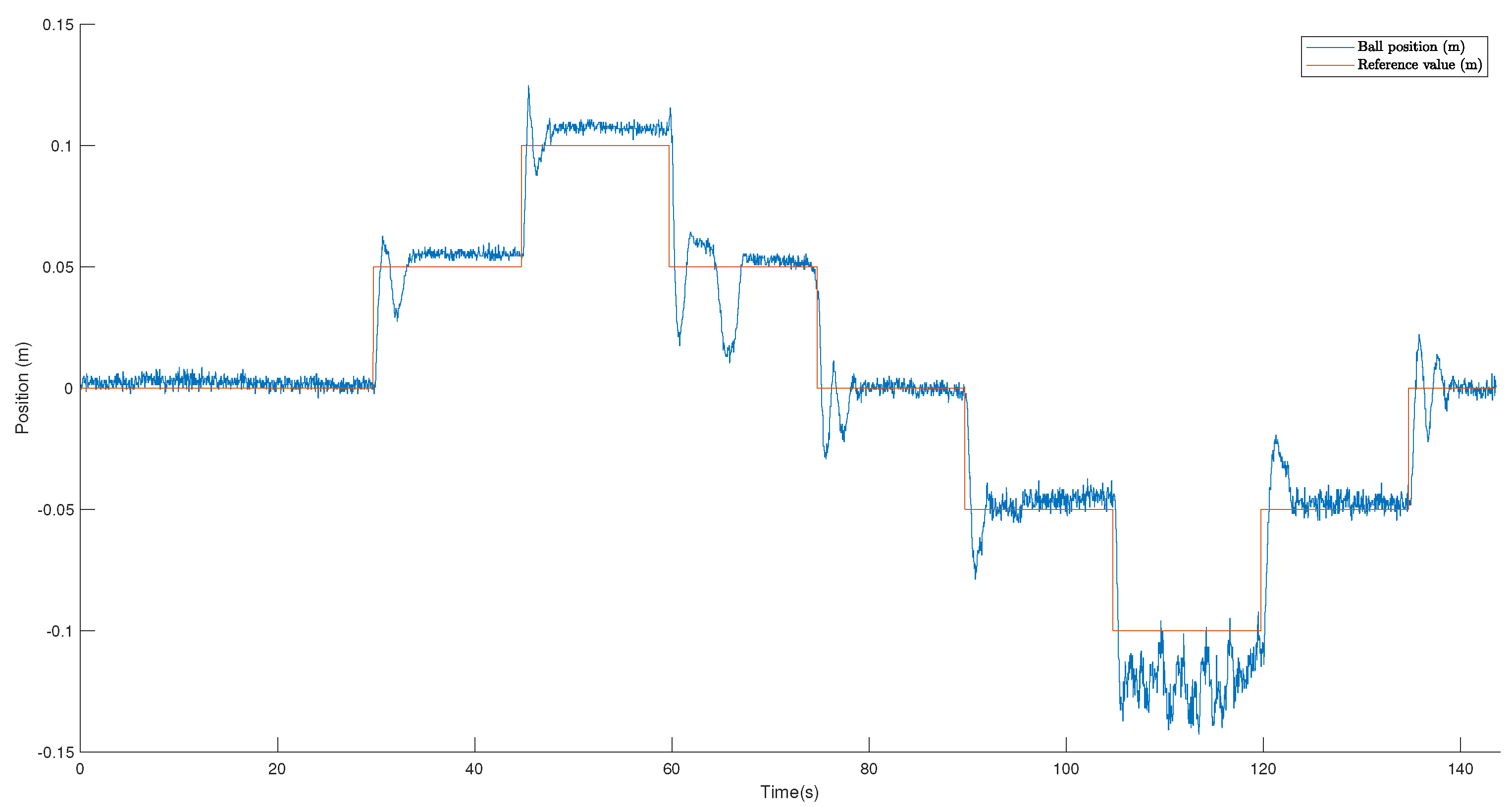 Technologies 11 00025 g021