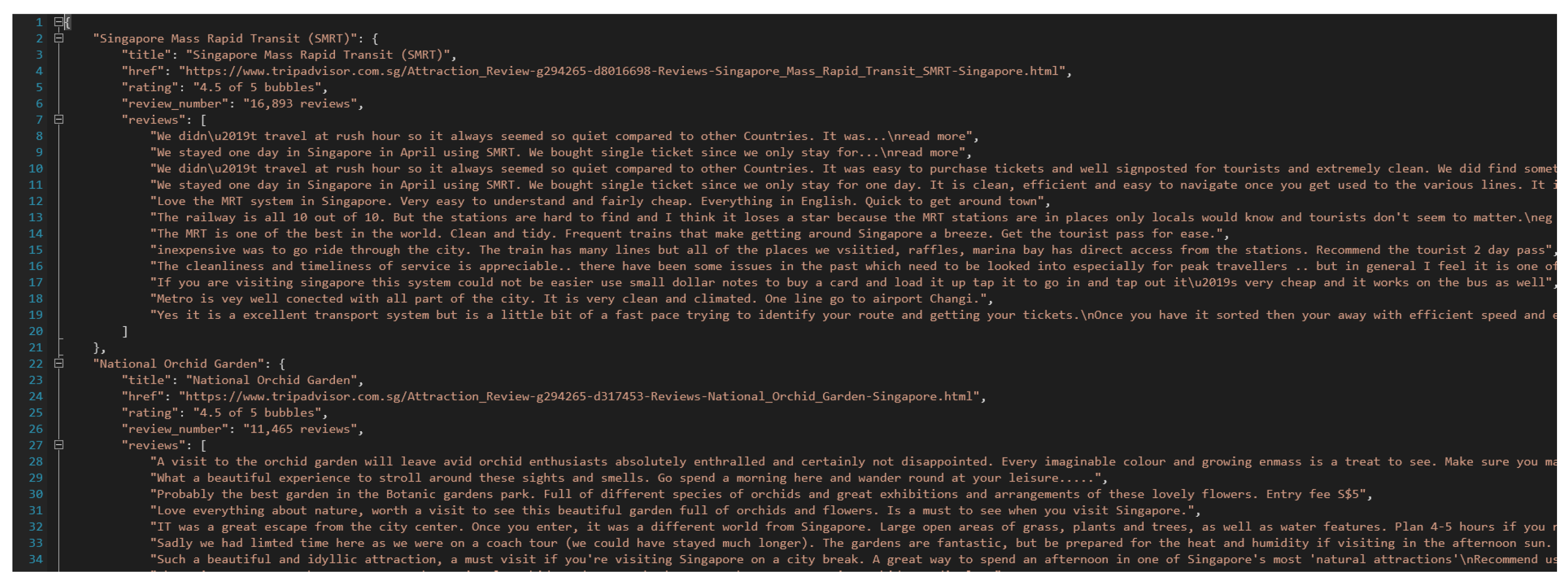 Technologies 11 00028 g009 Technologies 11 00028 g009