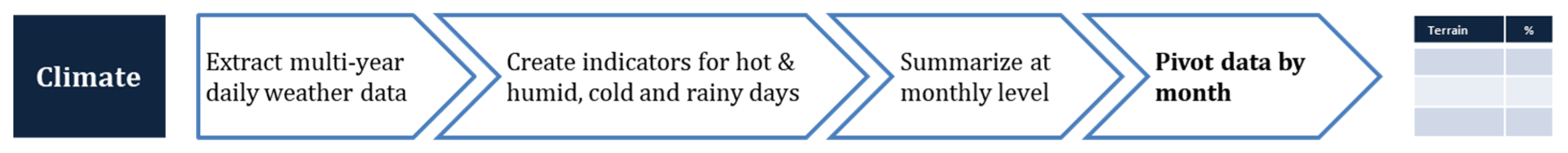 Technologies 11 00028 g013 Technologies 11 00028 g013