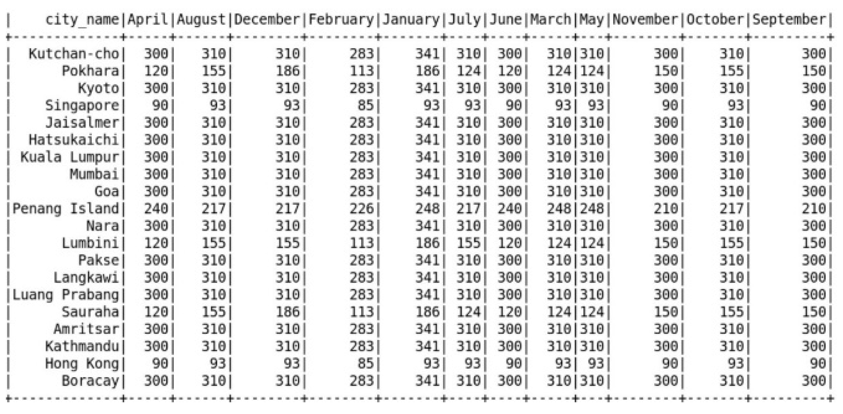 Technologies 11 00028 g015 Technologies 11 00028 g015