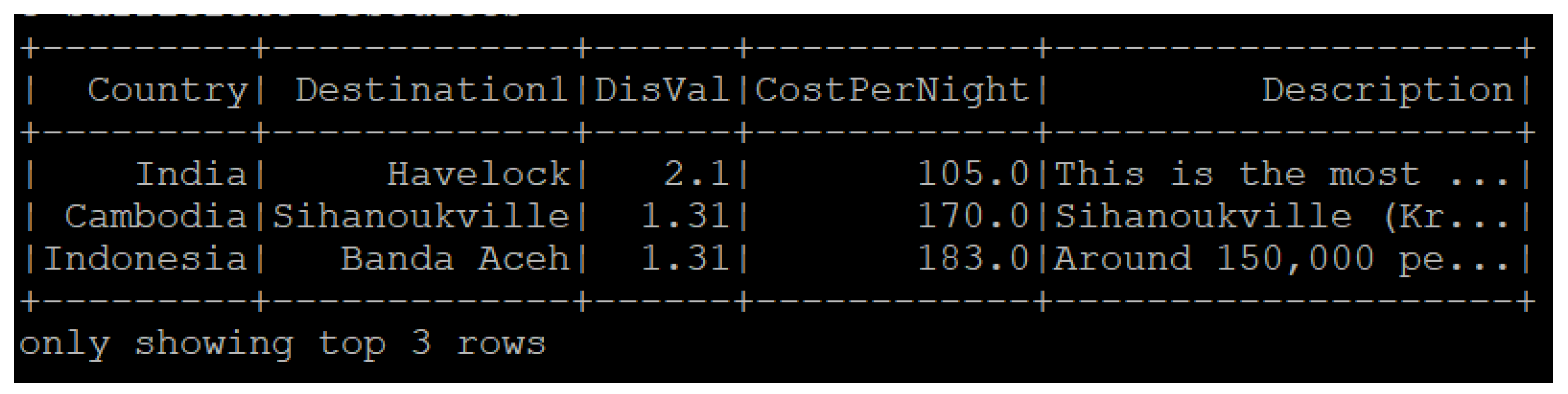 Technologies 11 00028 g025 Technologies 11 00028 g025