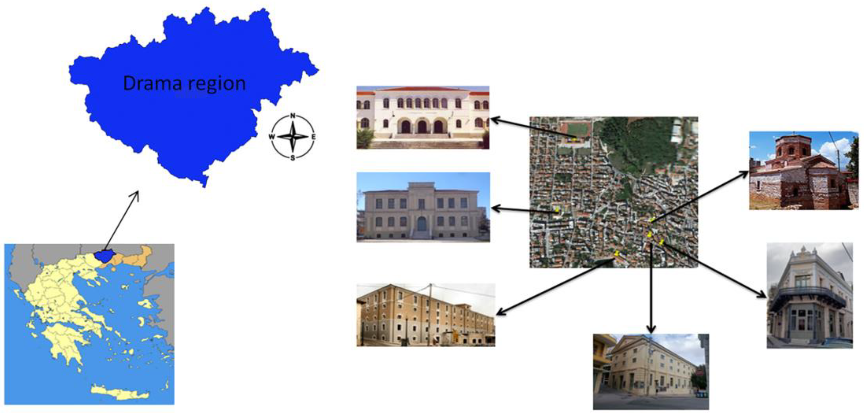 Technologies 11 00032 g006