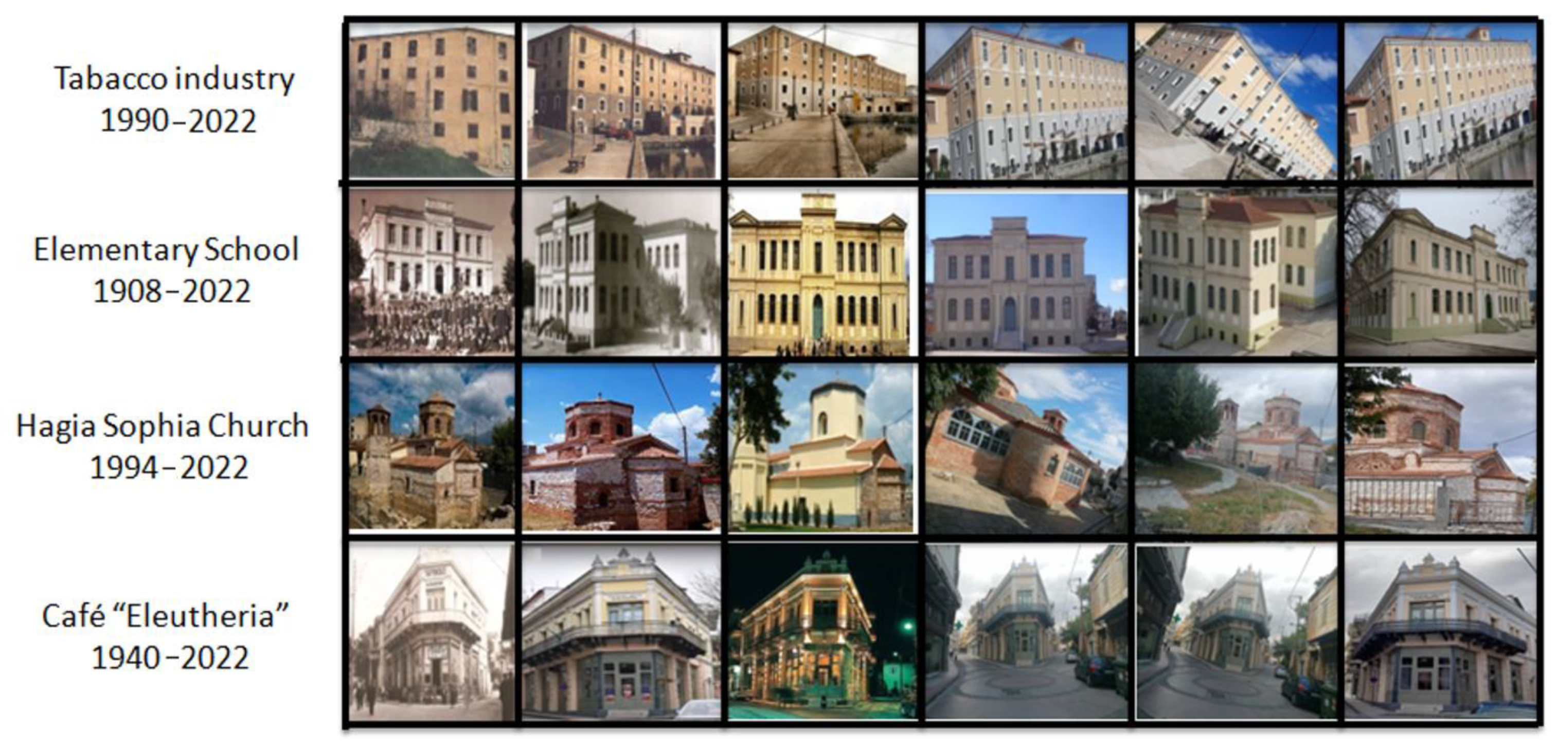 Technologies 11 00032 g007