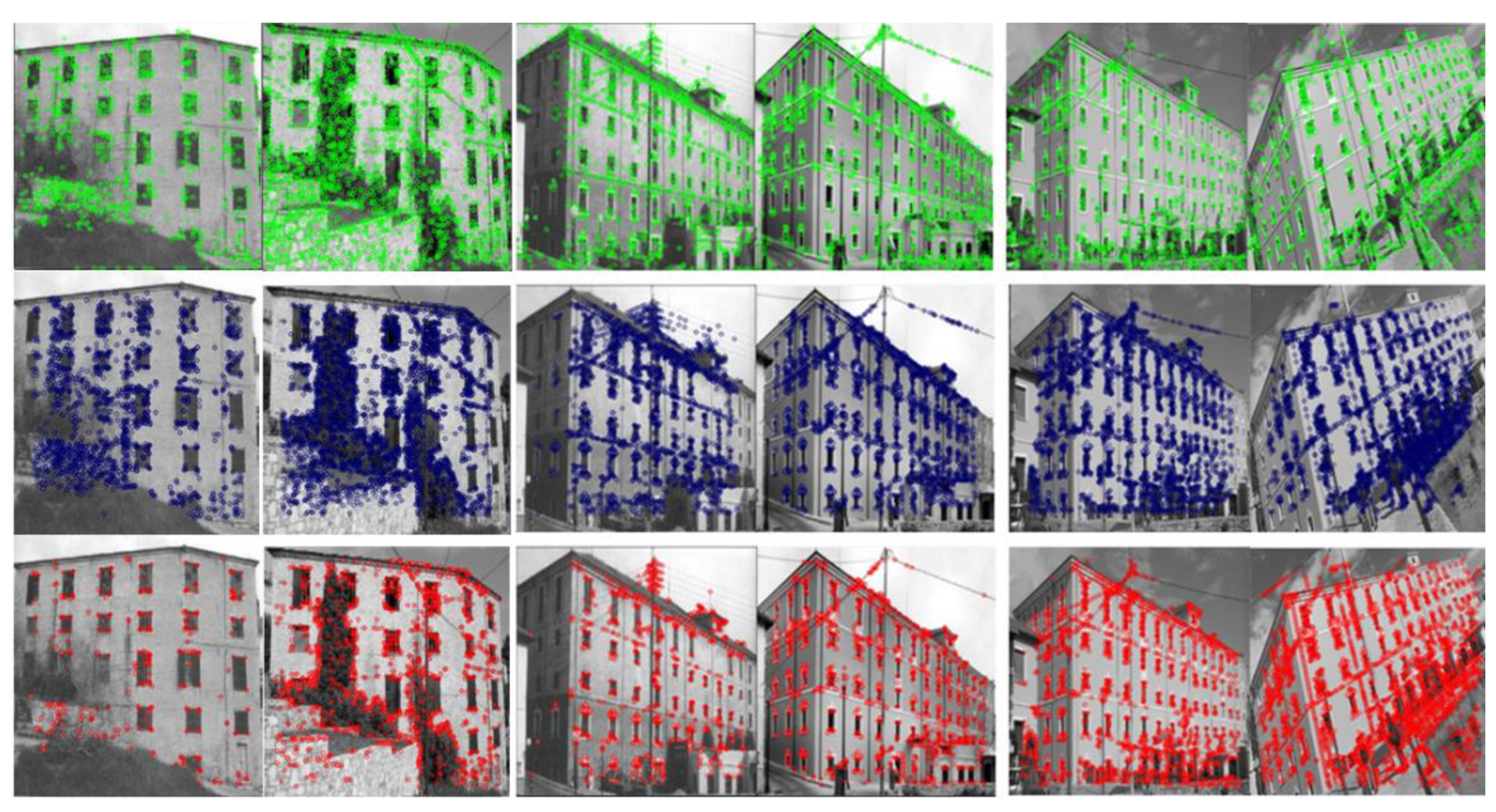 Technologies 11 00032 g012