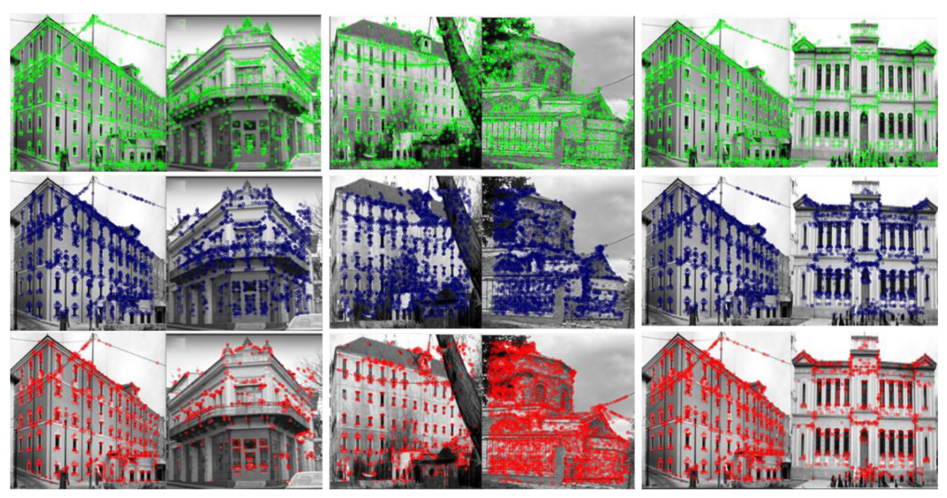 Technologies 11 00032 g013