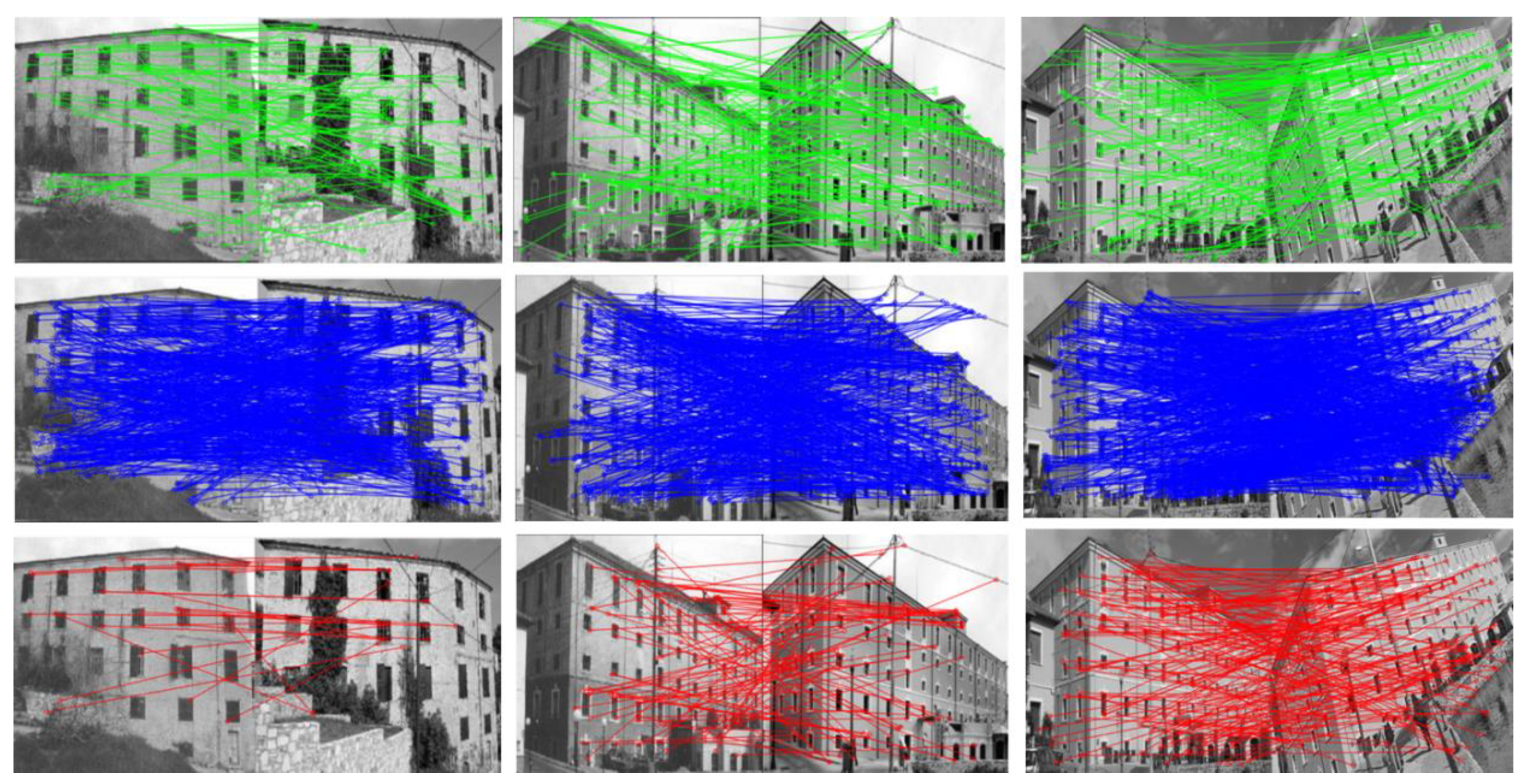 Technologies 11 00032 g014