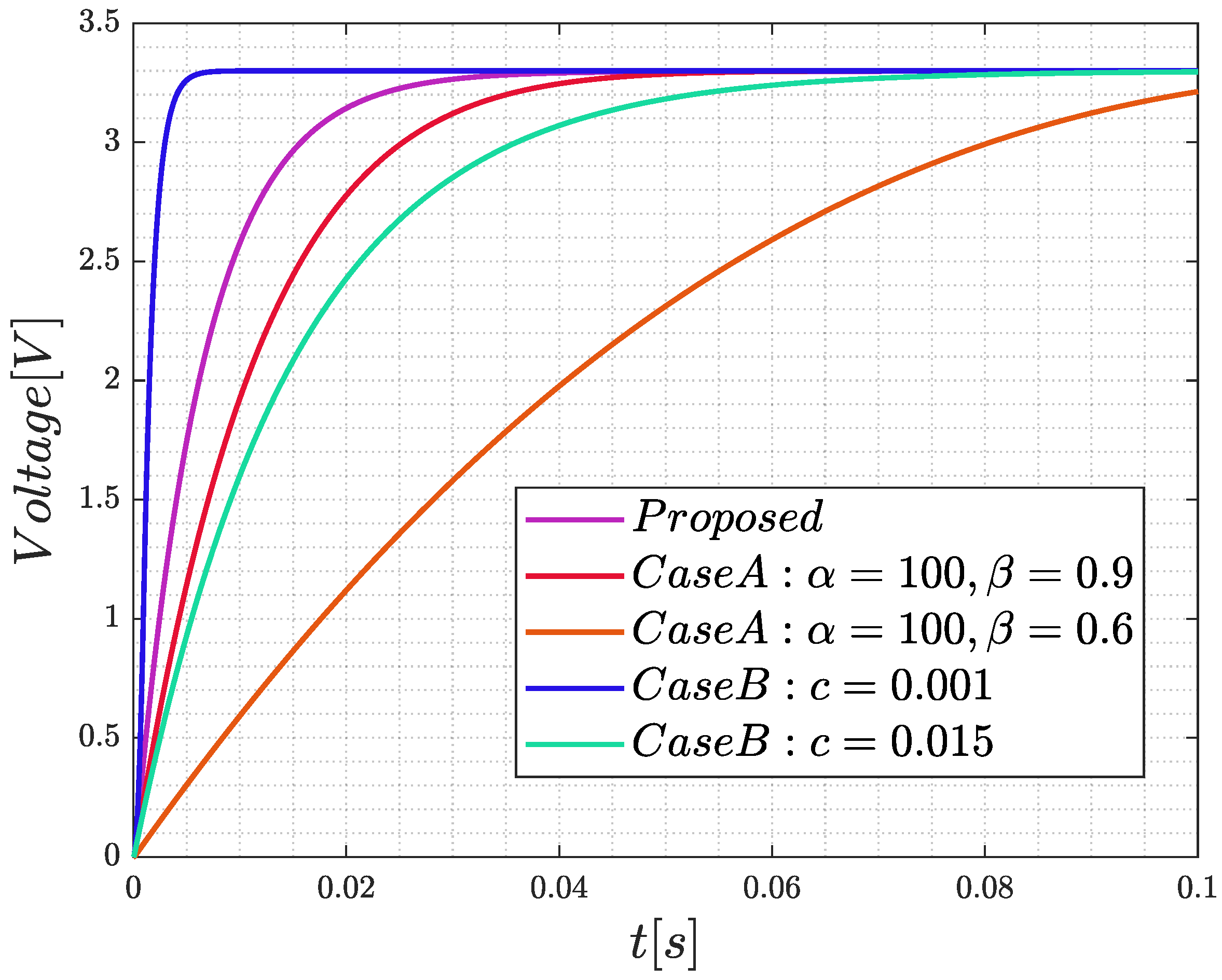 Technologies 11 00033 g004 Technologies 11 00033 g004