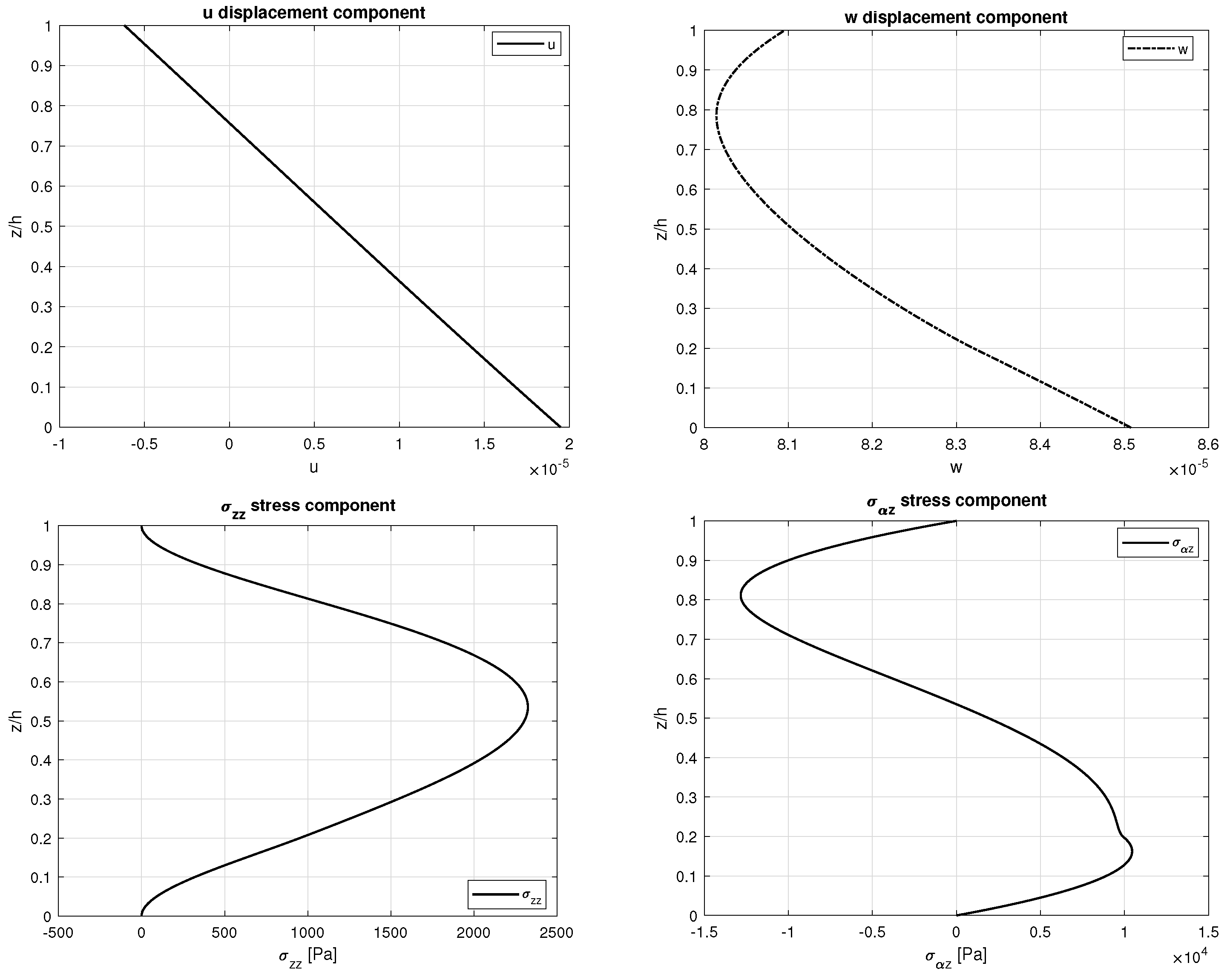Technologies 11 00035 g004 Technologies 11 00035 g004