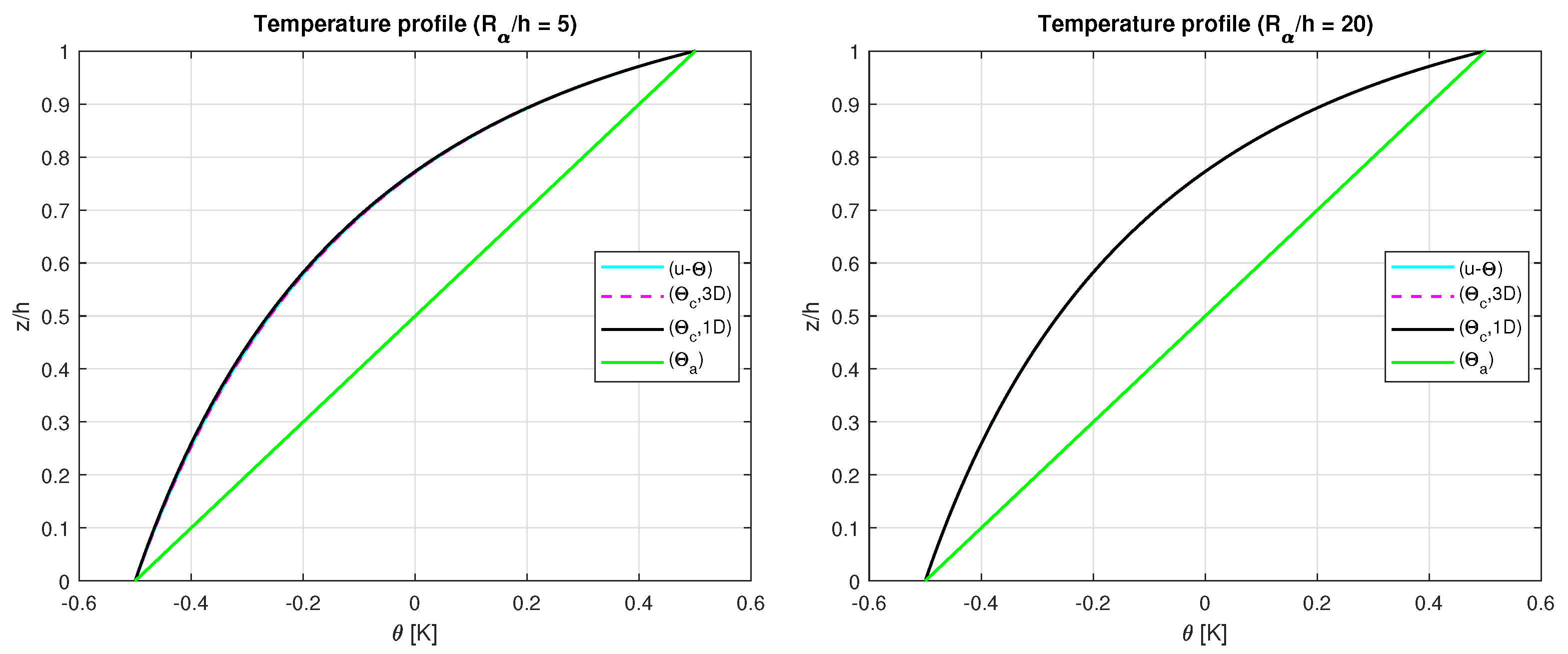 Technologies 11 00035 g006 Technologies 11 00035 g006