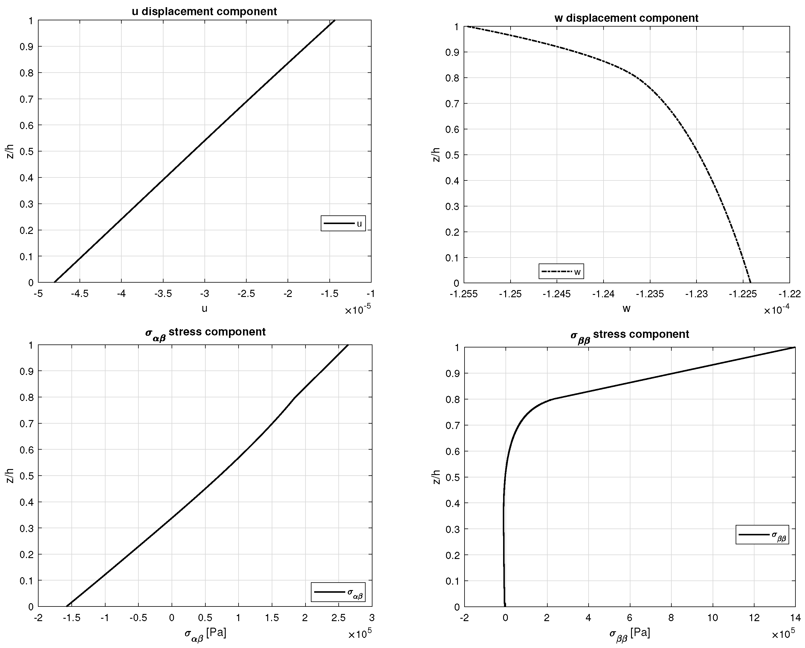 Technologies 11 00035 g010 Technologies 11 00035 g010
