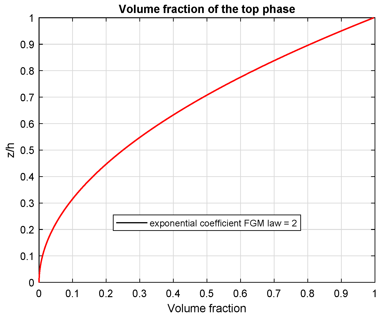 Technologies 11 00035 g011 Technologies 11 00035 g011