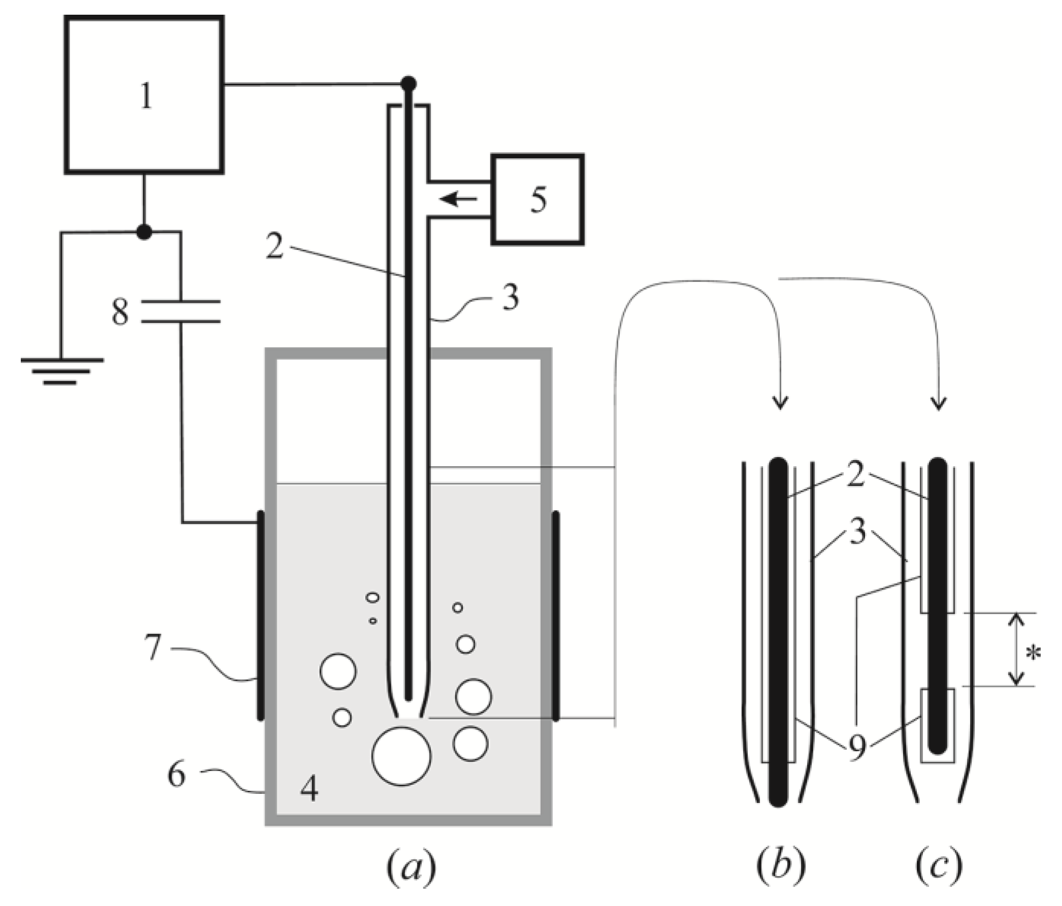Technologies 11 00041 g001