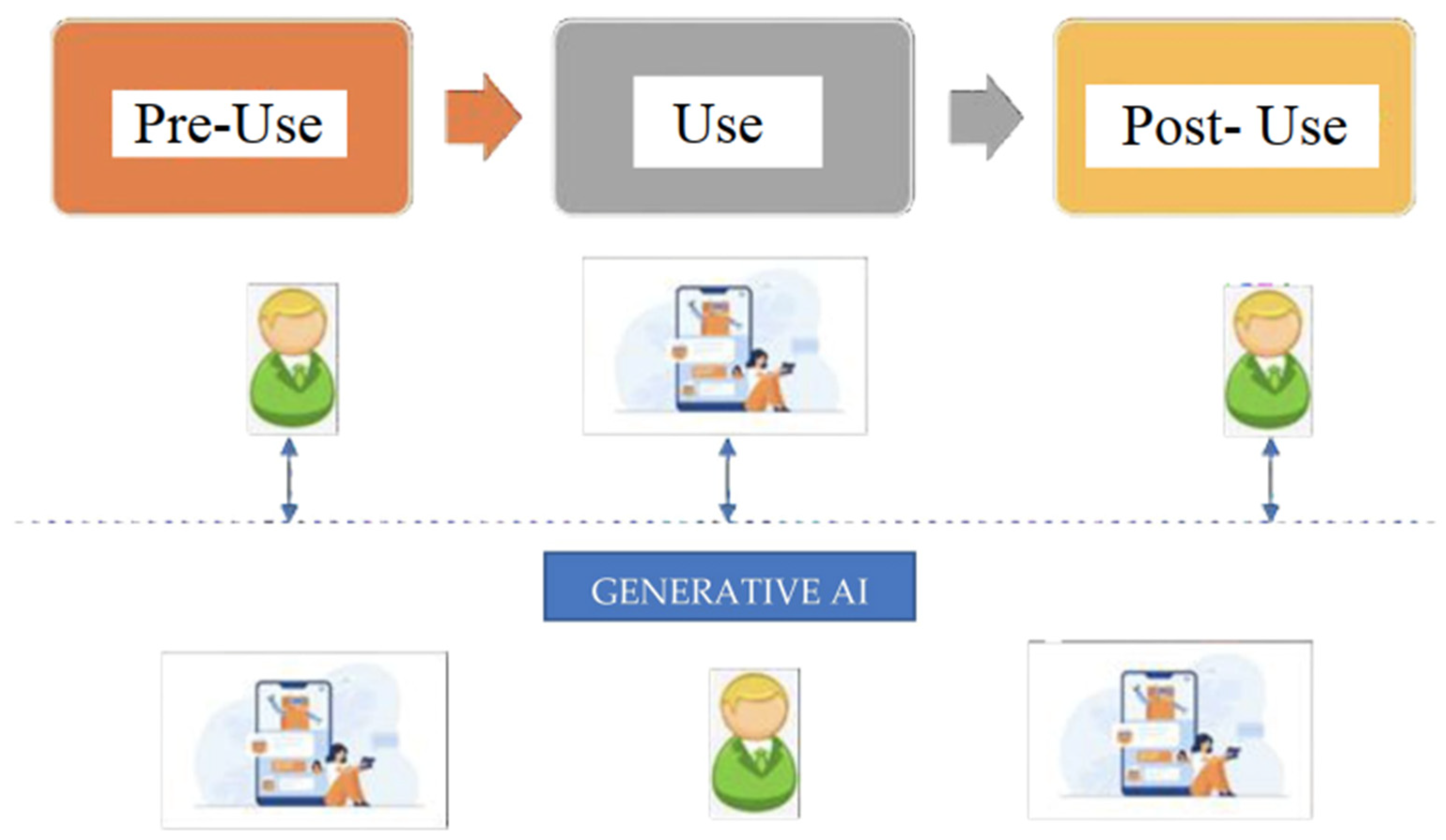 Technologies 11 00044 g002