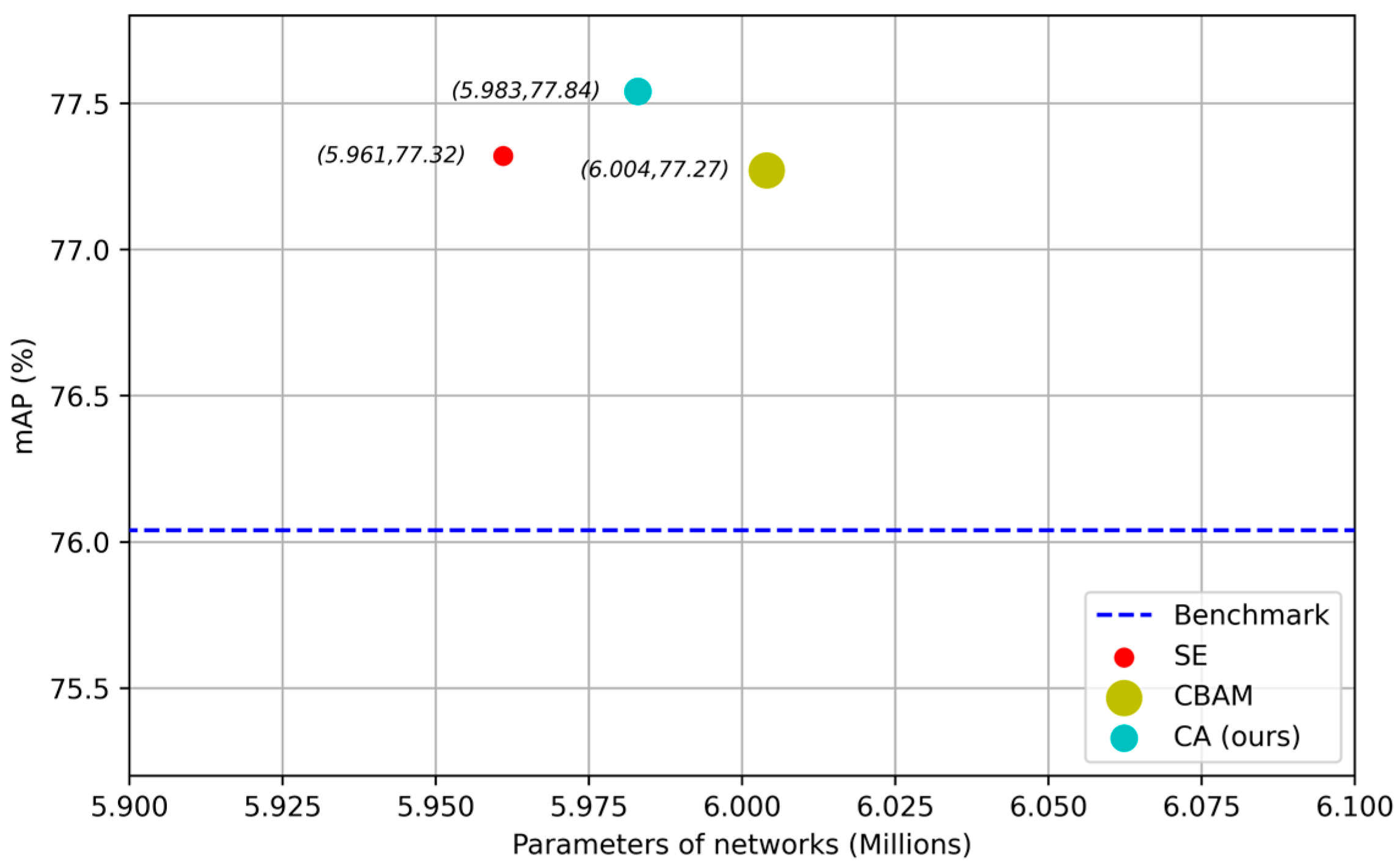 Technologies 11 00047 g005
