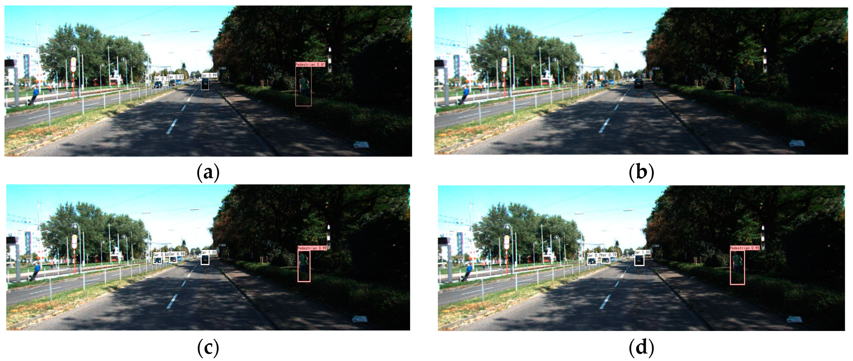 Technologies 11 00047 g008