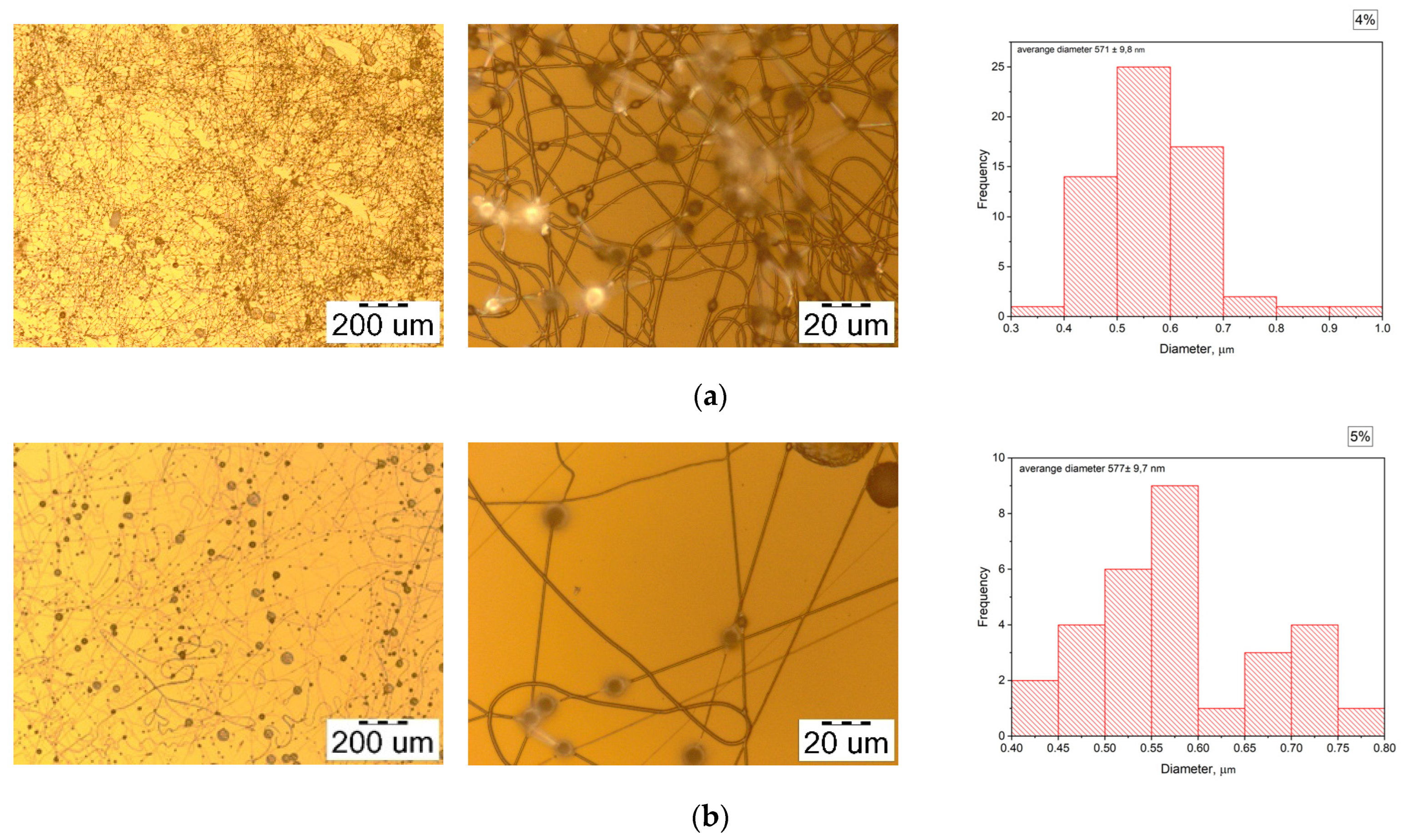 Technologies 11 00048 g002a Technologies 11 00048 g002a