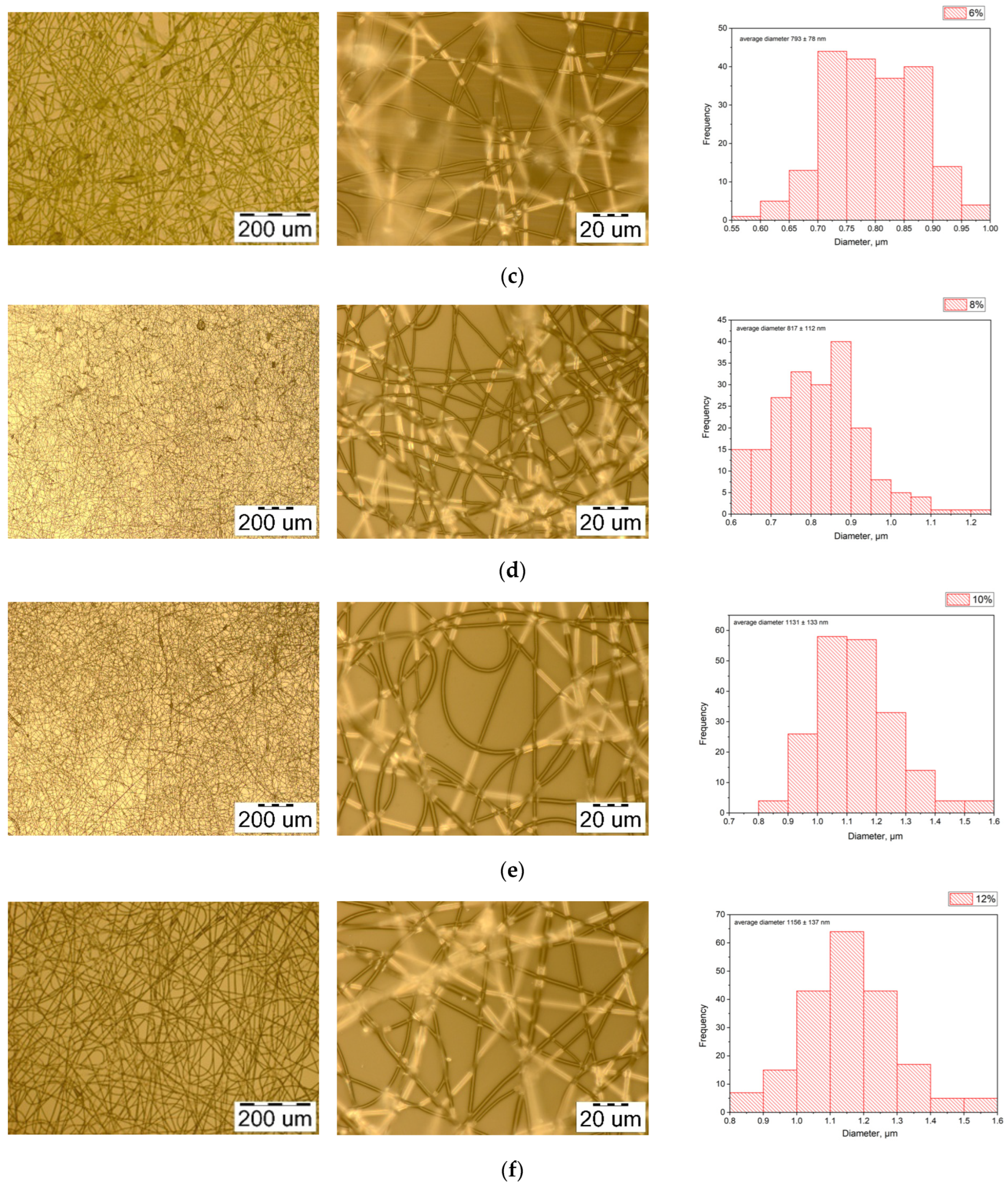 Technologies 11 00048 g002b Technologies 11 00048 g002b