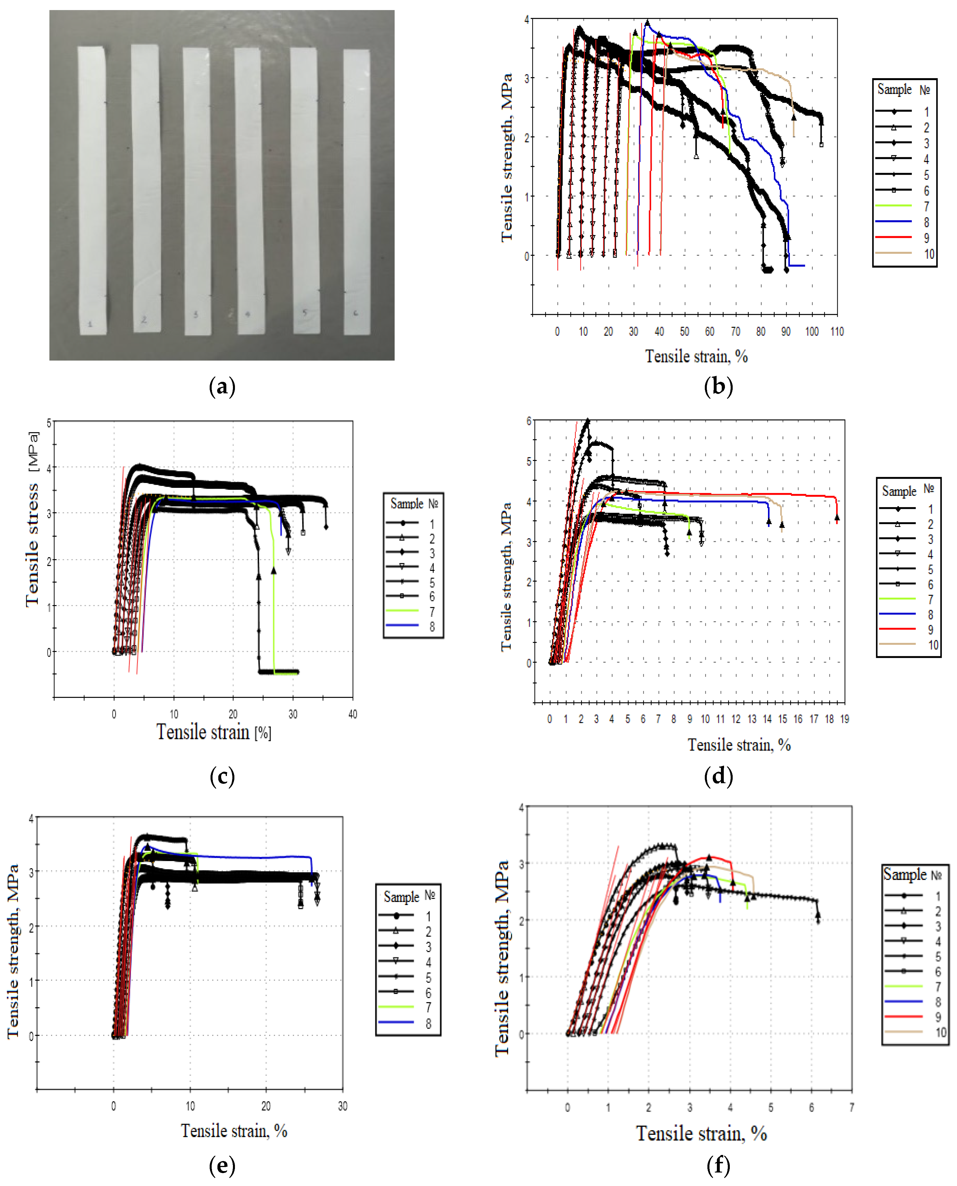 Technologies 11 00048 g011 Technologies 11 00048 g011