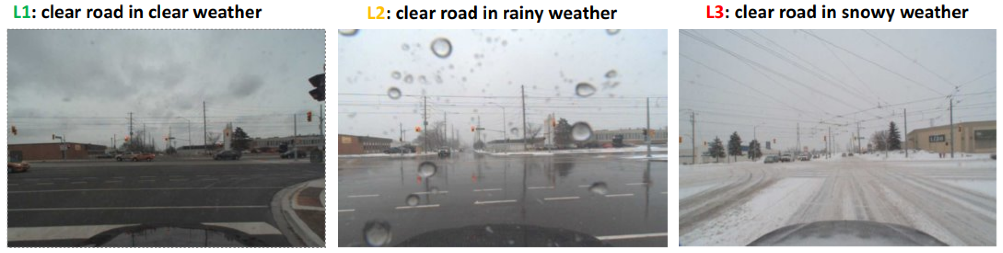 Technologies 11 00051 g010