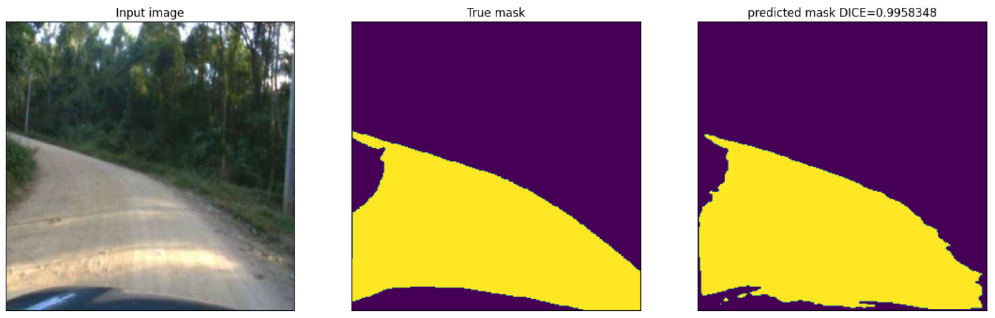 Technologies 11 00051 g011