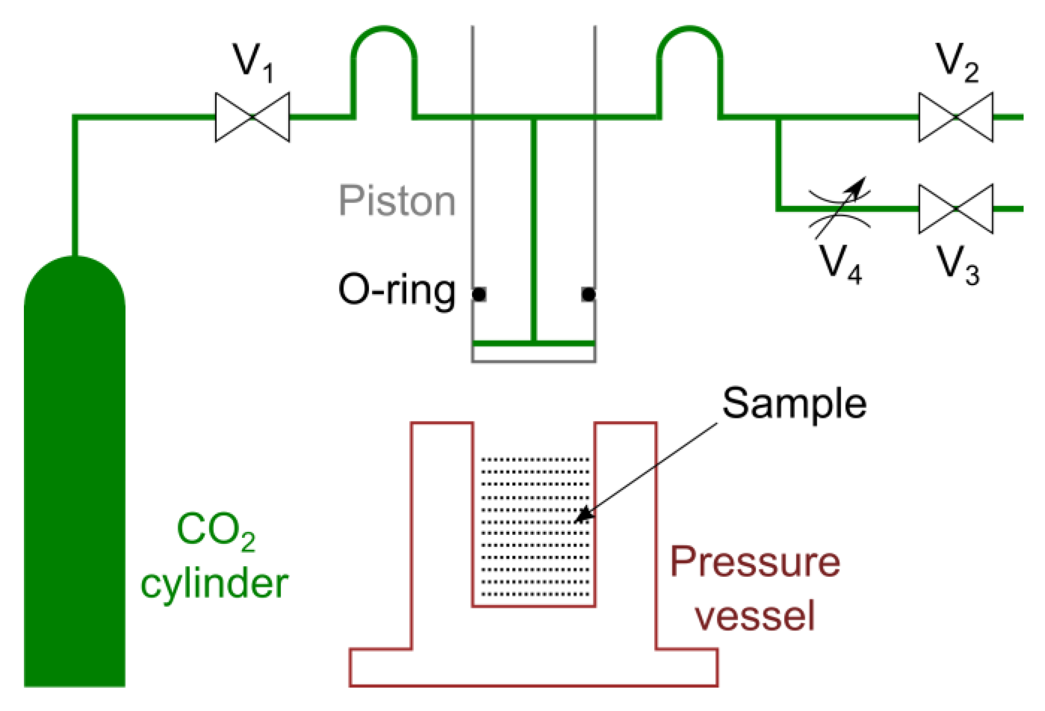 Technologies 11 00052 g001