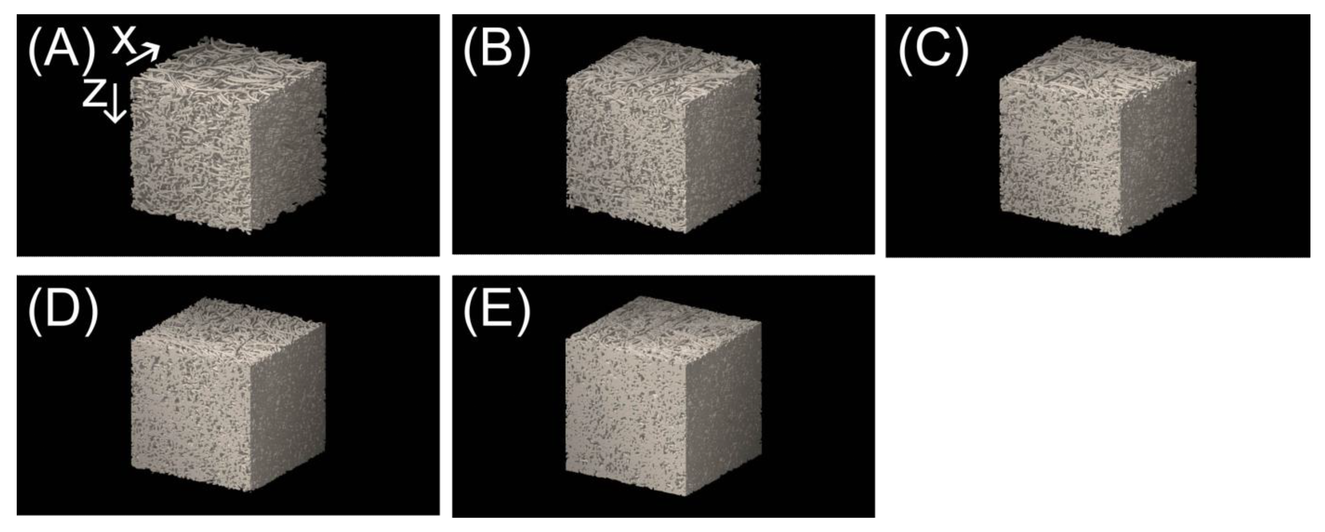 Technologies 11 00052 g005