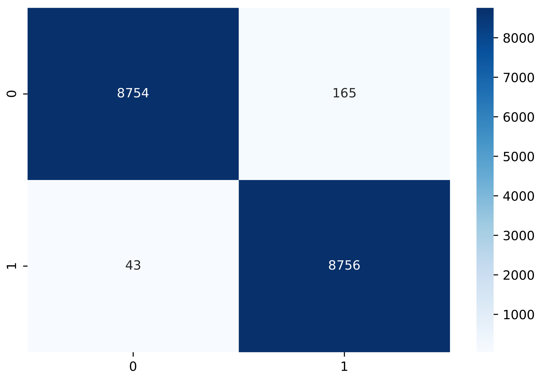 Technologies 11 00055 g009