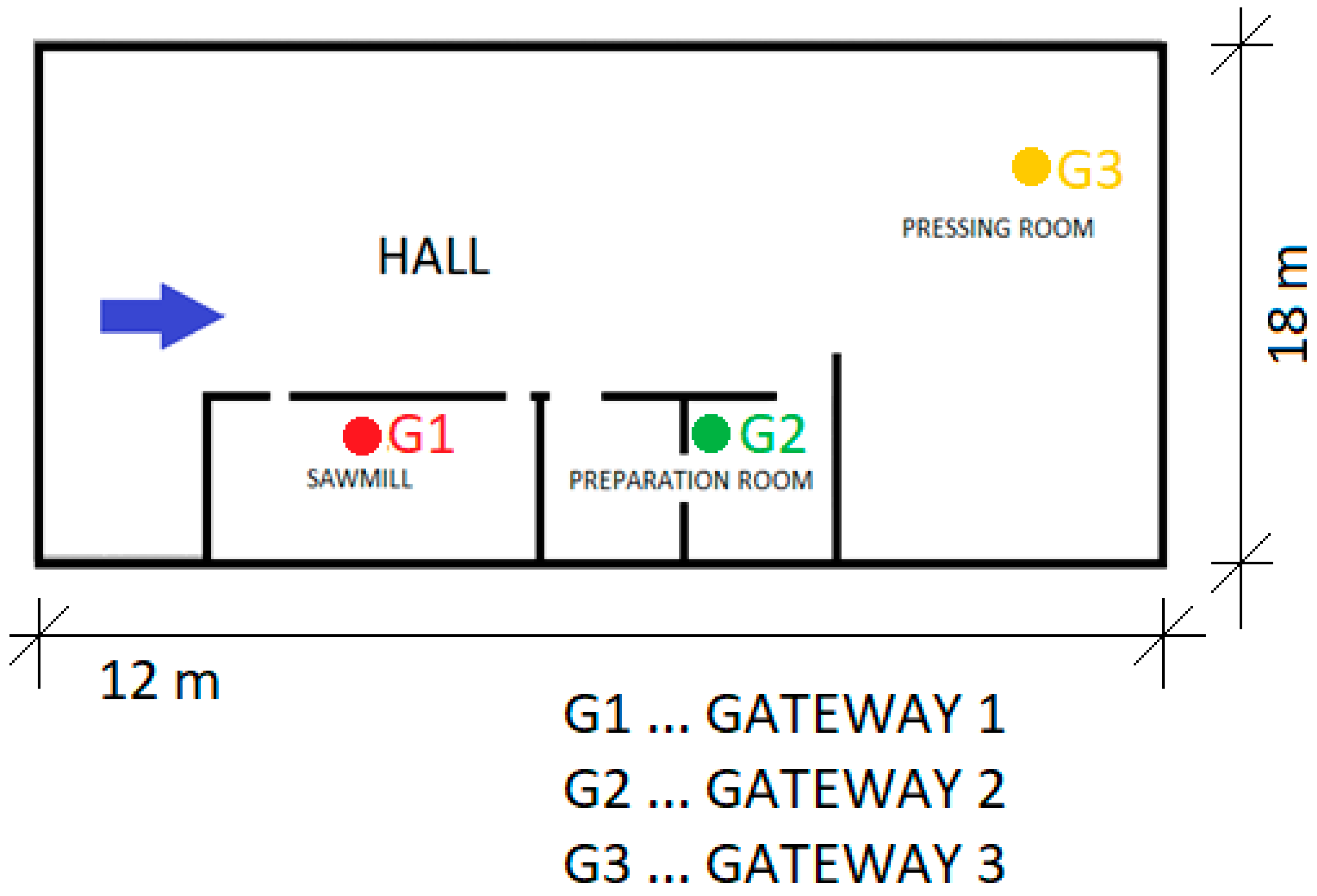 Technologies 11 00057 g004