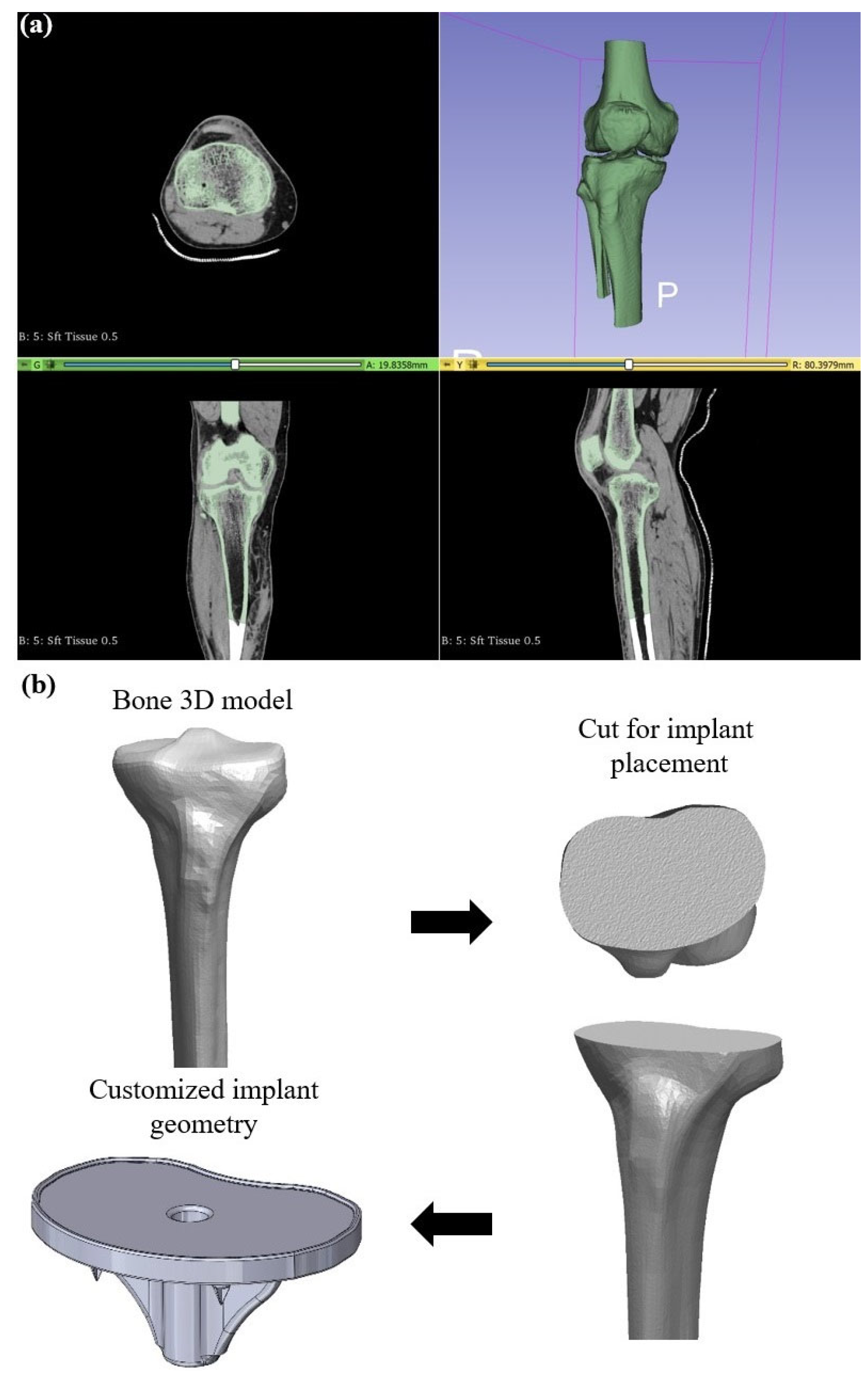 Technologies 11 00058 g003 Technologies 11 00058 g003