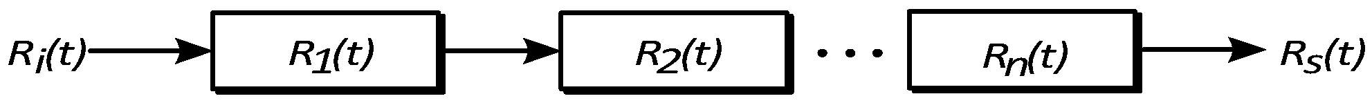 Technologies 11 00059 g001