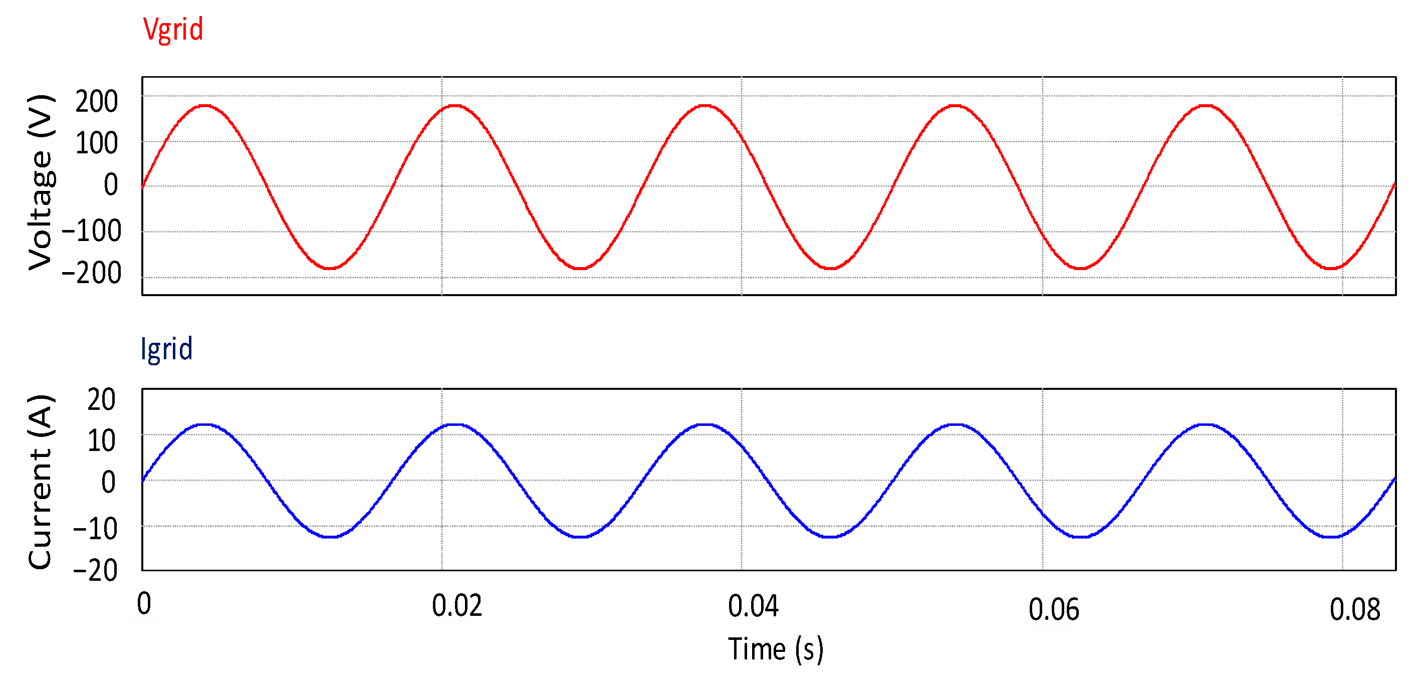 Technologies 11 00059 g006