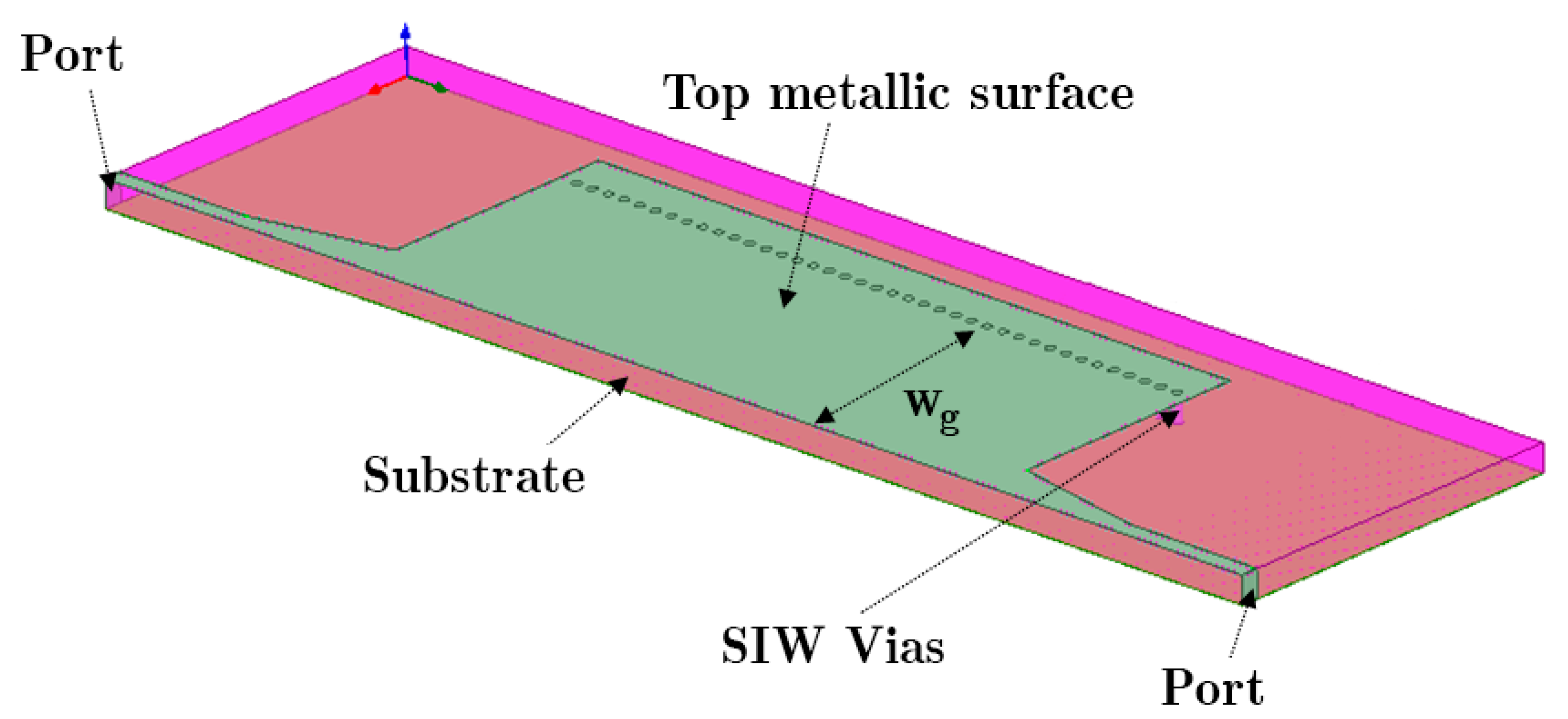 Technologies 11 00063 g001 Technologies 11 00063 g001