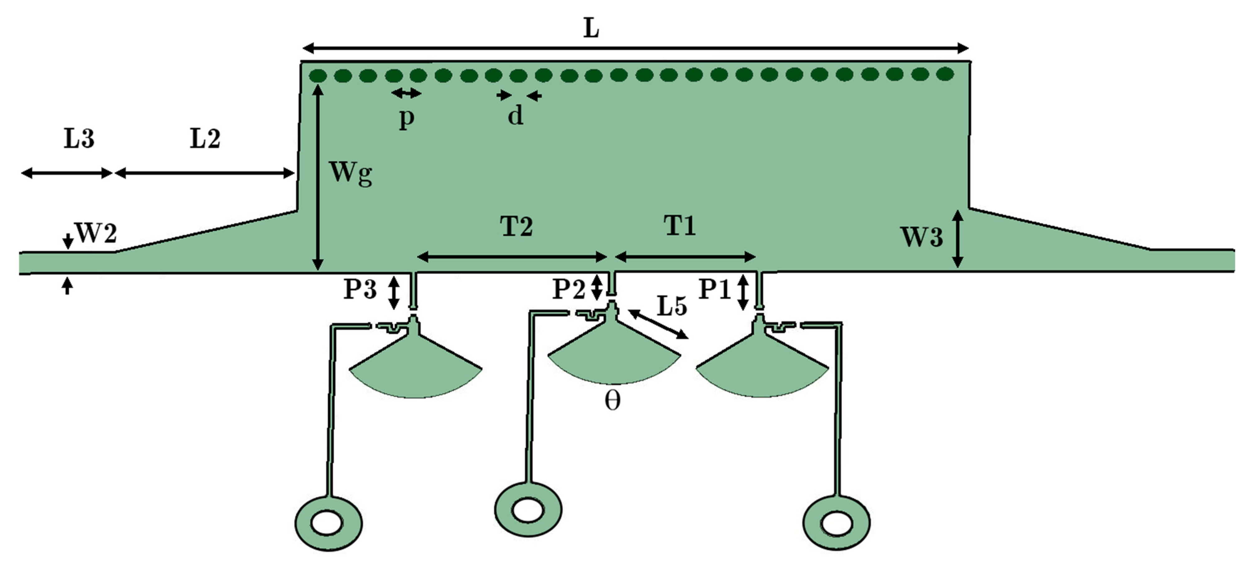 Technologies 11 00063 g002 Technologies 11 00063 g002