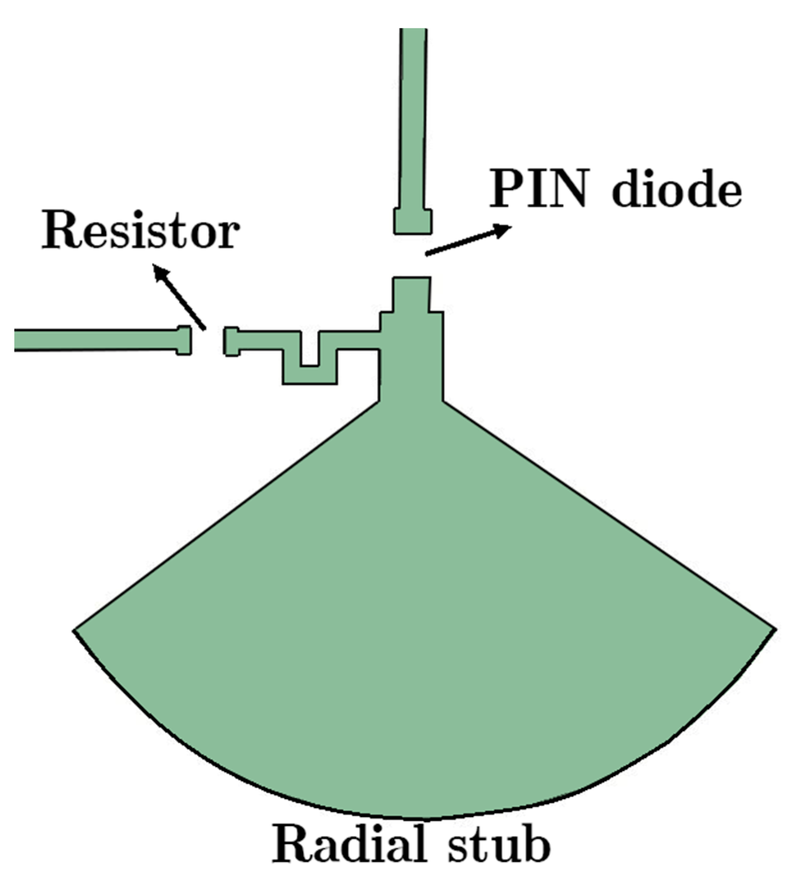 Technologies 11 00063 g003 Technologies 11 00063 g003