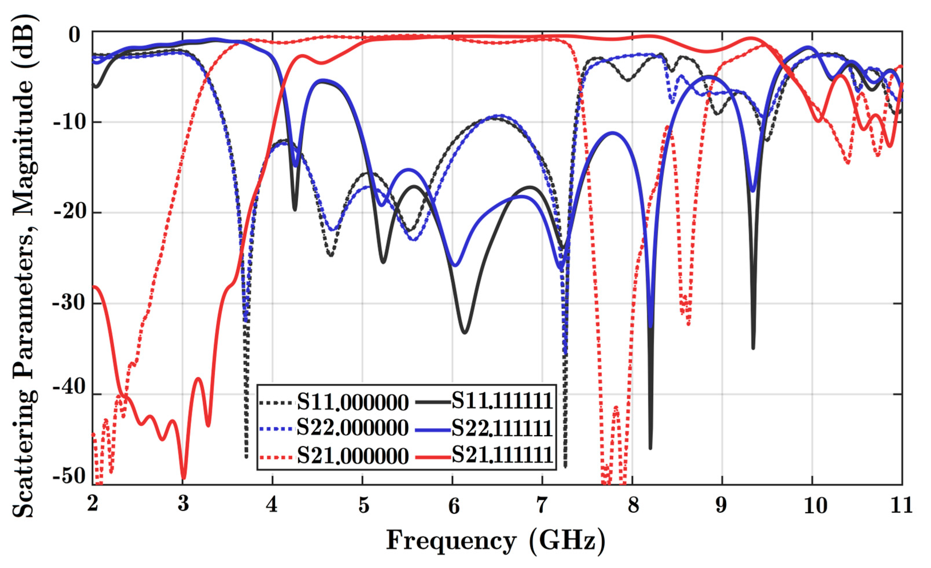 Technologies 11 00063 g0a2 Technologies 11 00063 g0a2