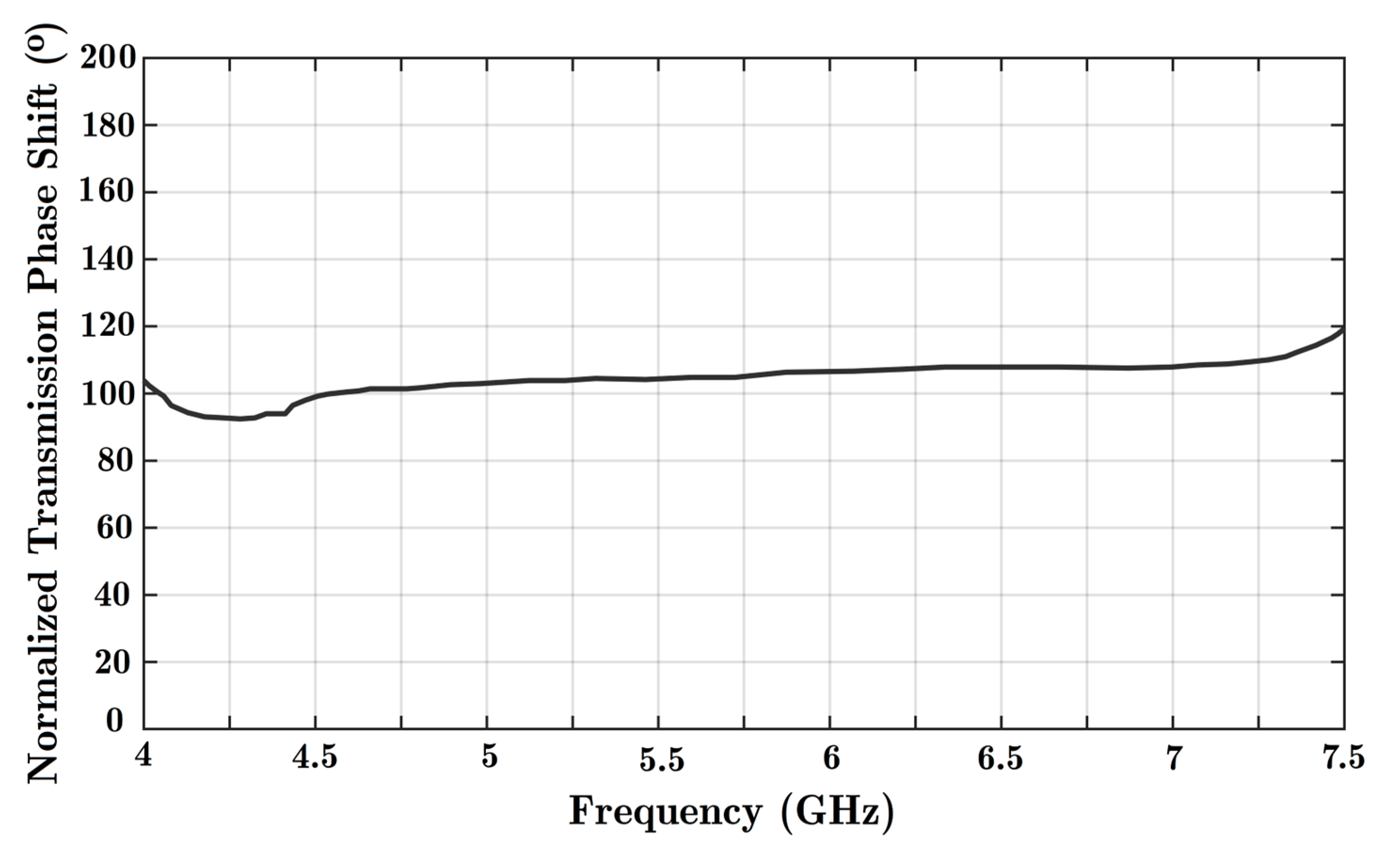 Technologies 11 00063 g0a3 Technologies 11 00063 g0a3