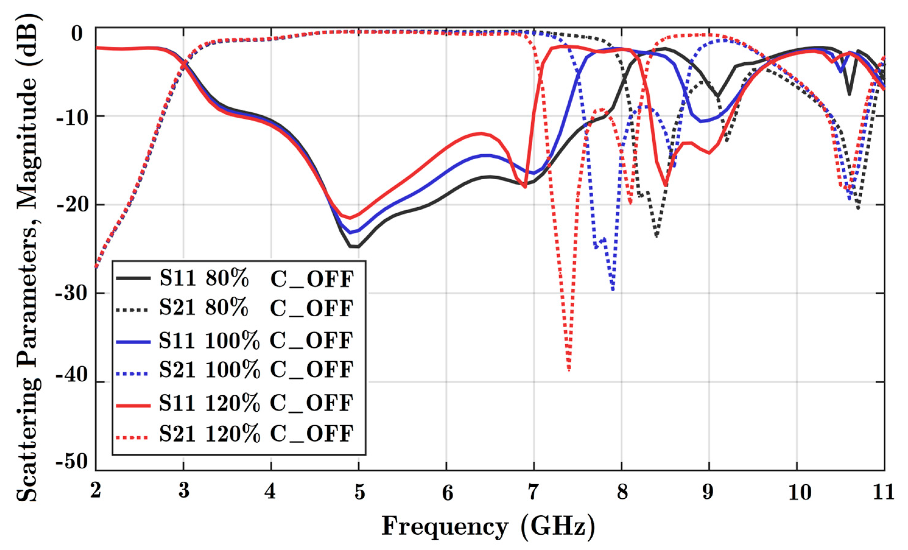 Technologies 11 00063 g0a4 Technologies 11 00063 g0a4