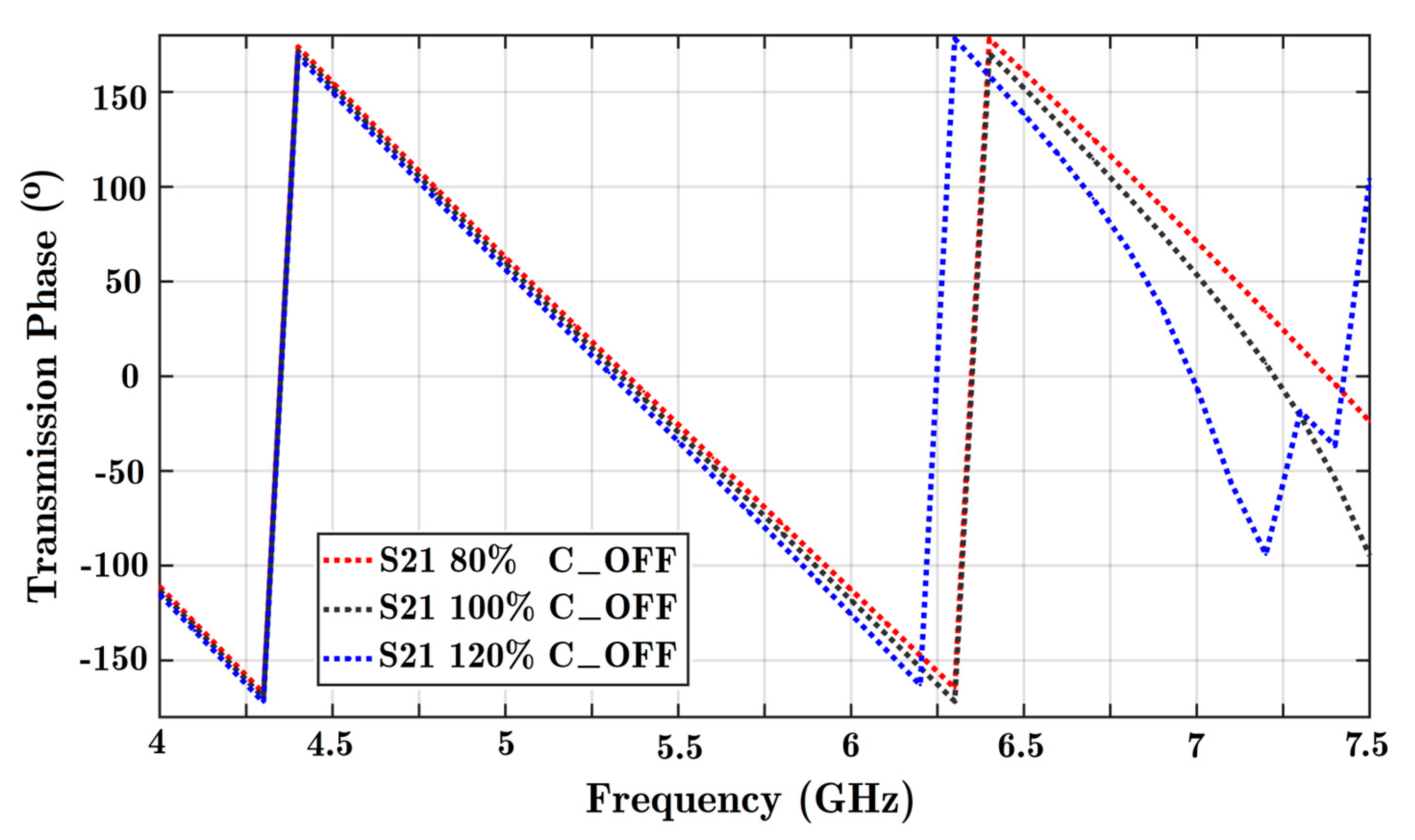 Technologies 11 00063 g0a5 Technologies 11 00063 g0a5