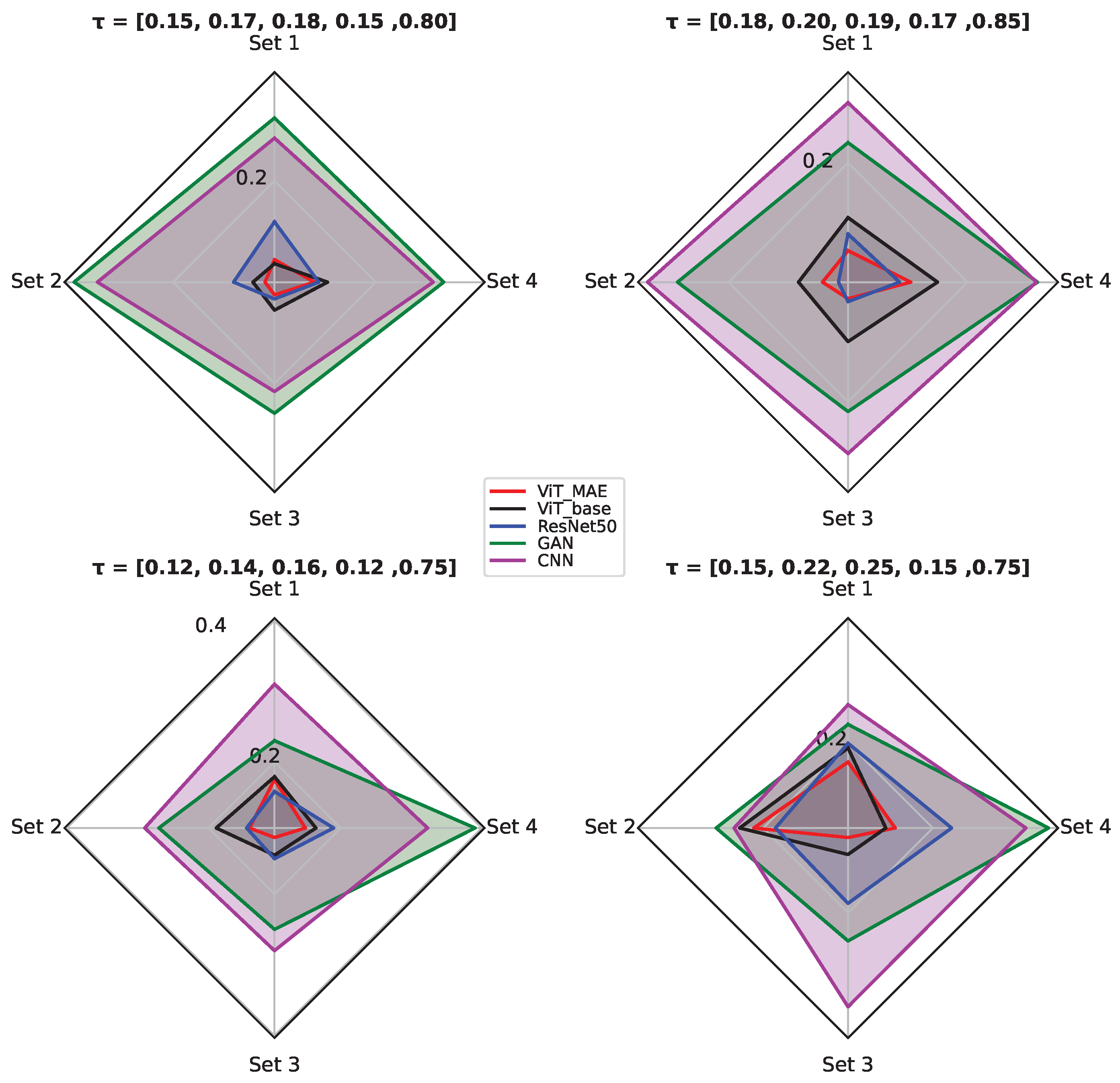 Technologies 11 00064 g004 Technologies 11 00064 g004