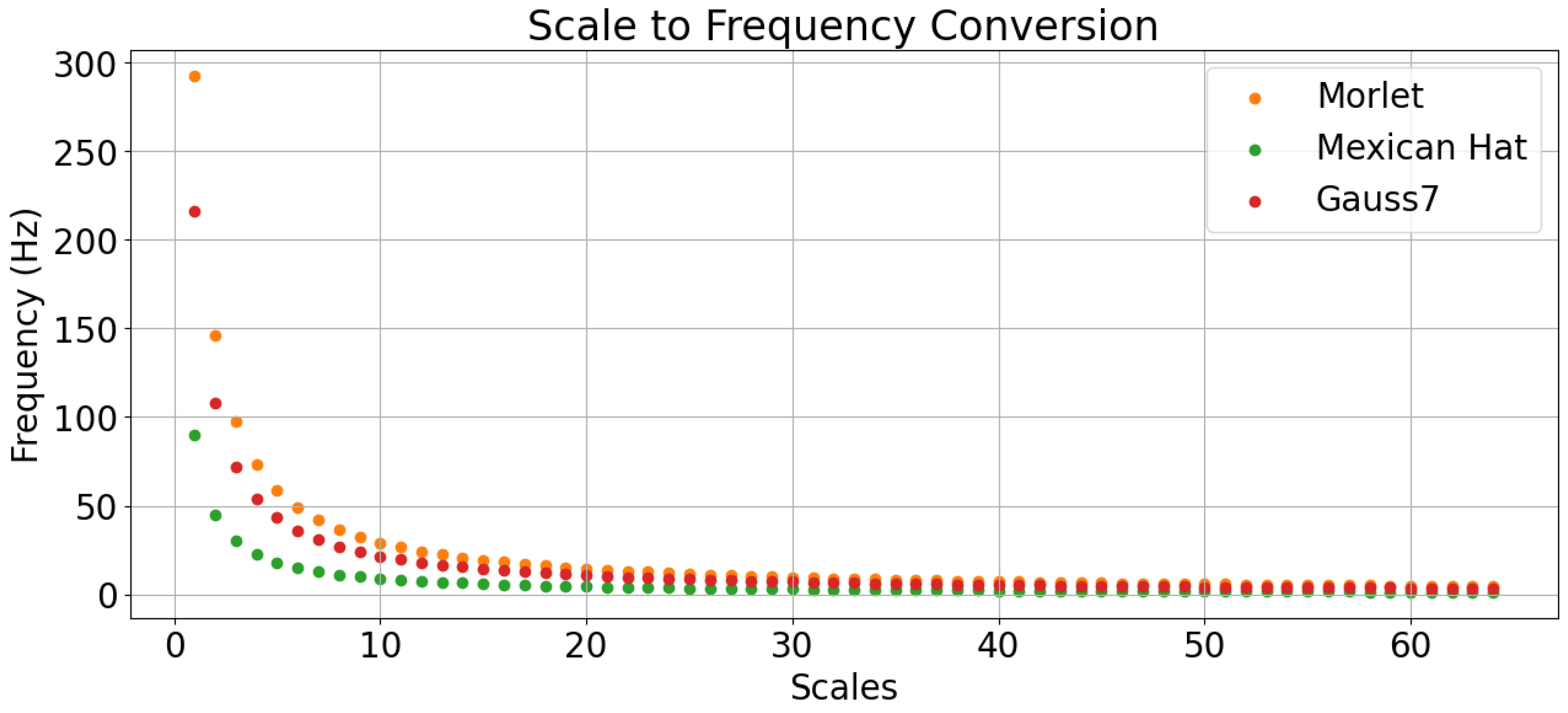 Technologies 11 00068 g002 Technologies 11 00068 g002