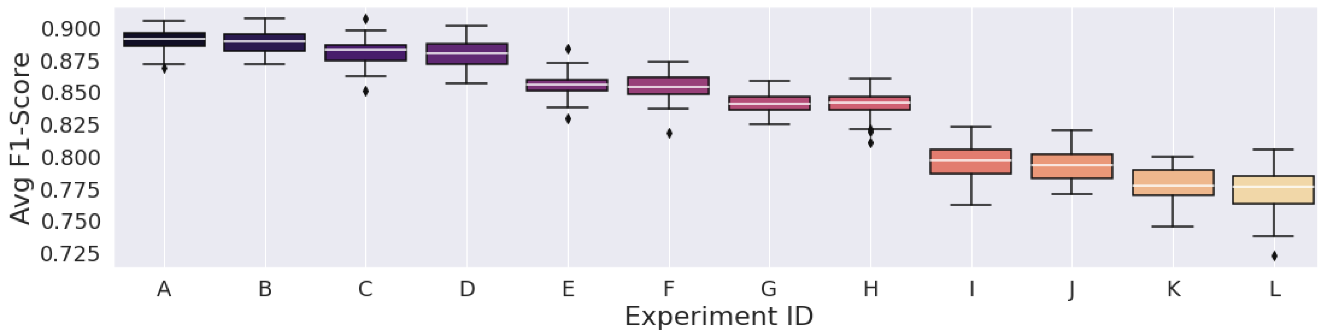 Technologies 11 00068 g005 Technologies 11 00068 g005