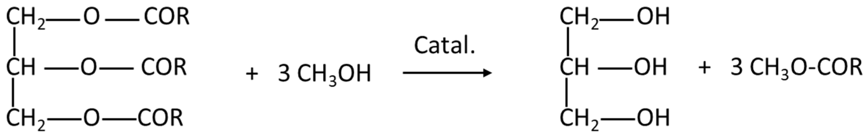 Technologies 11 00069 g001