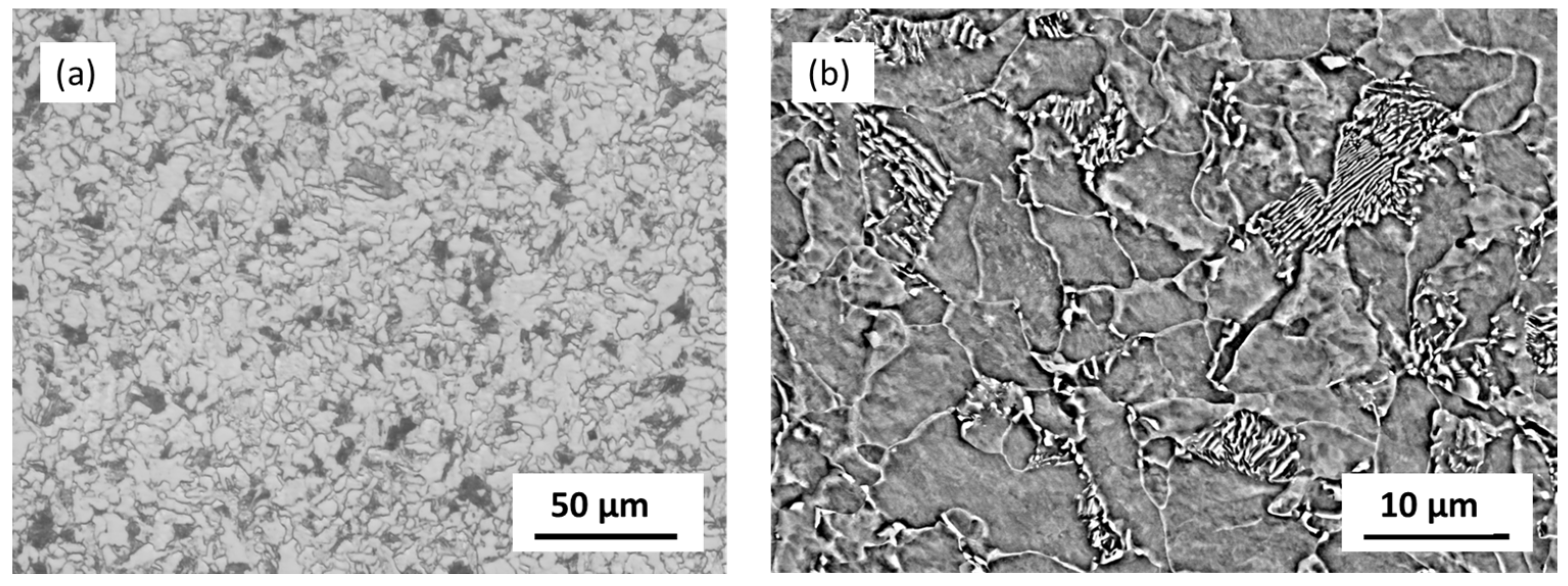 Technologies 11 00069 g002