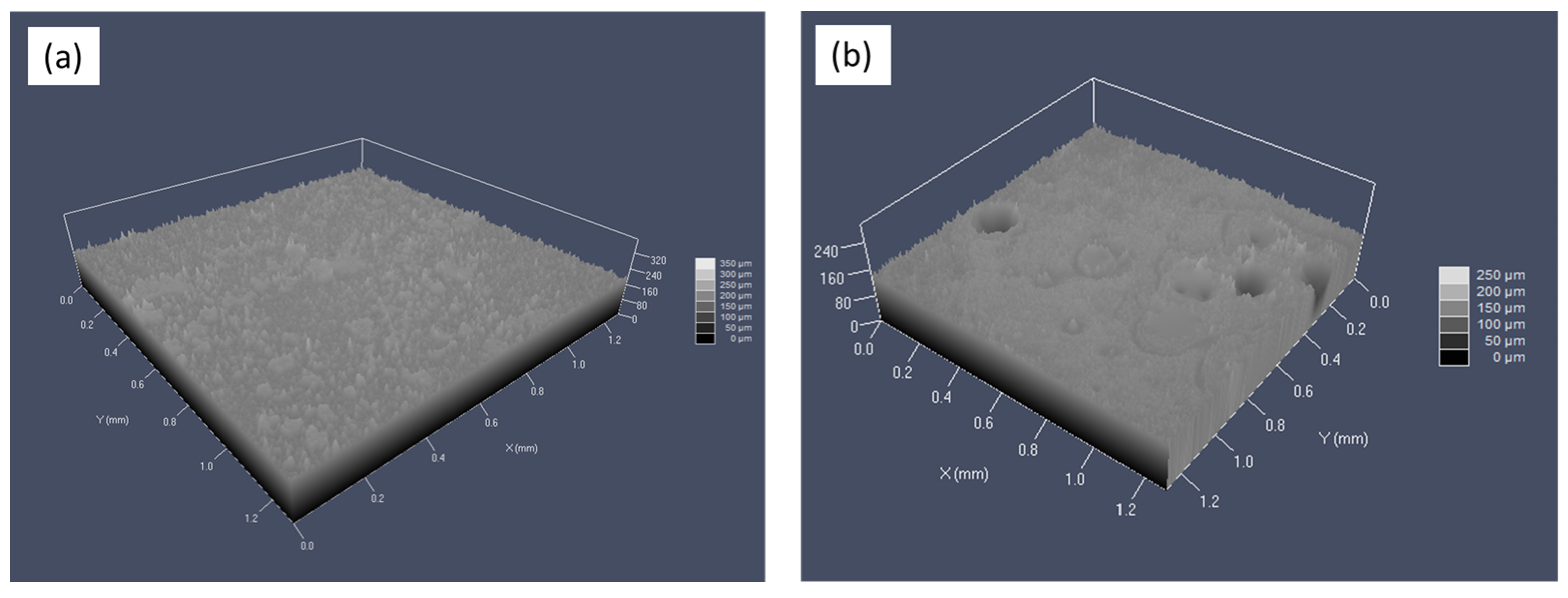 Technologies 11 00069 g008