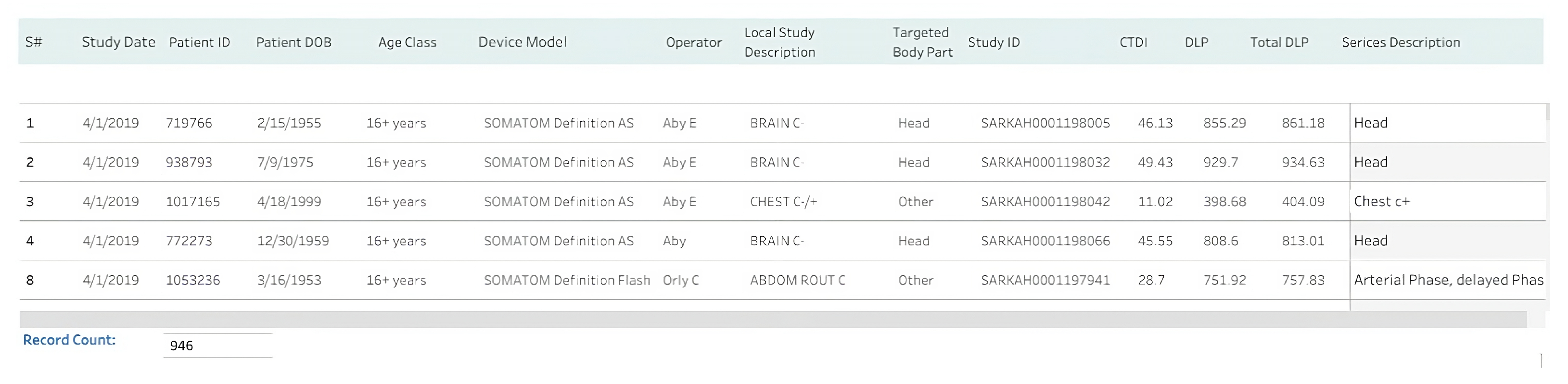 Technologies 11 00074 g002