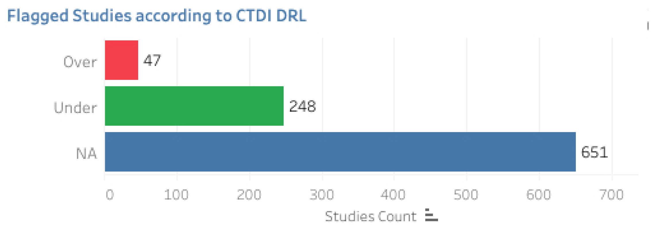 Technologies 11 00074 g004