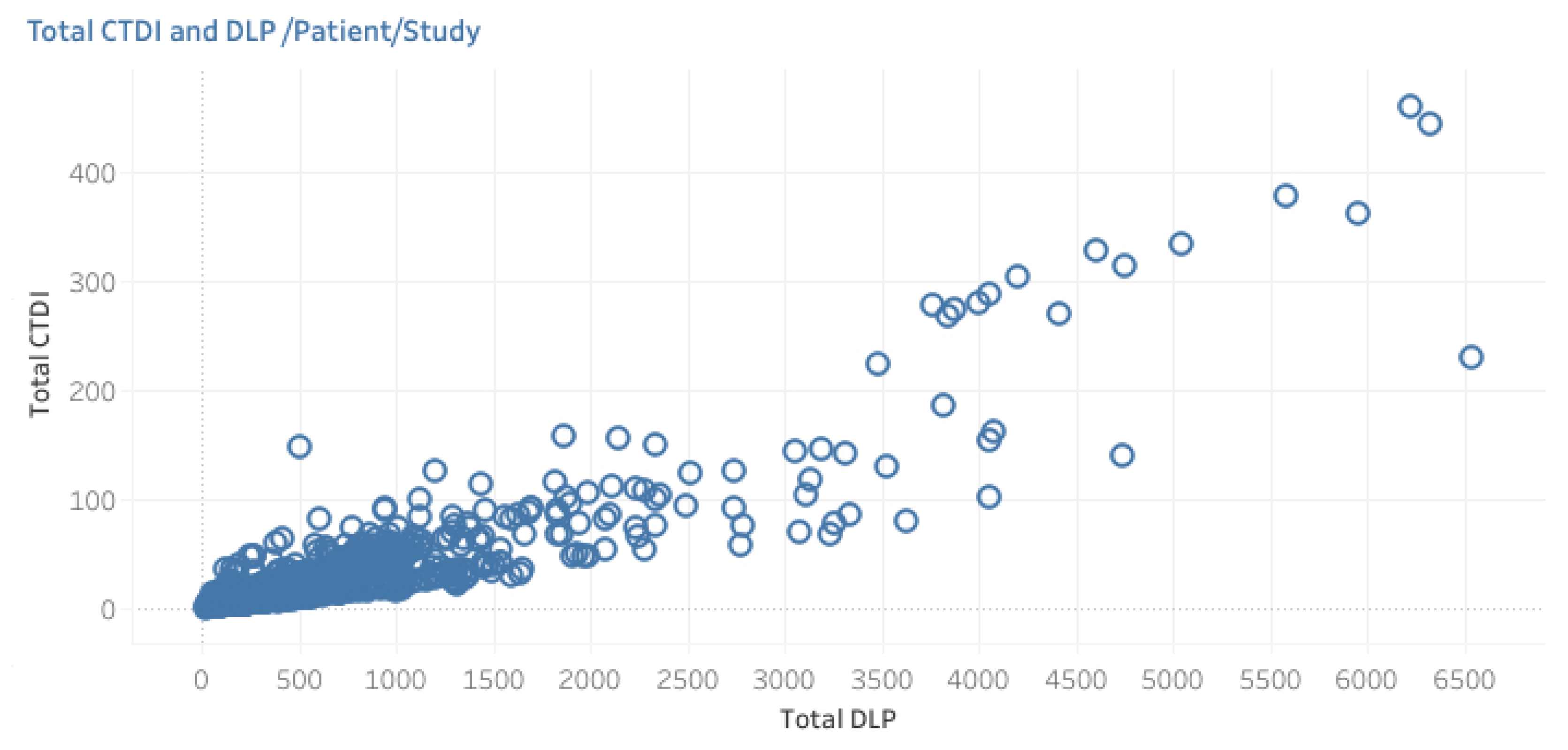 Technologies 11 00074 g005