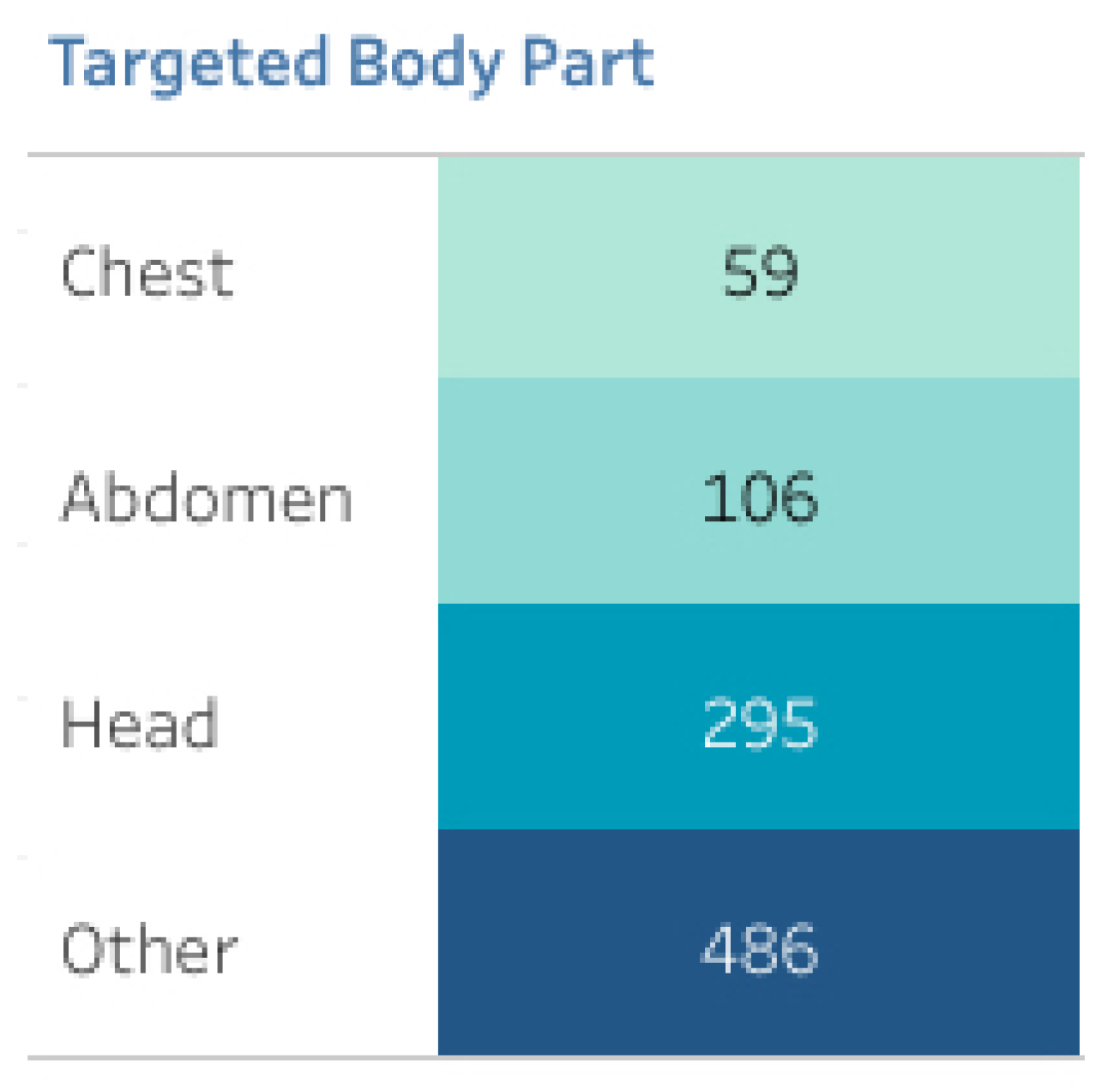 Technologies 11 00074 g007