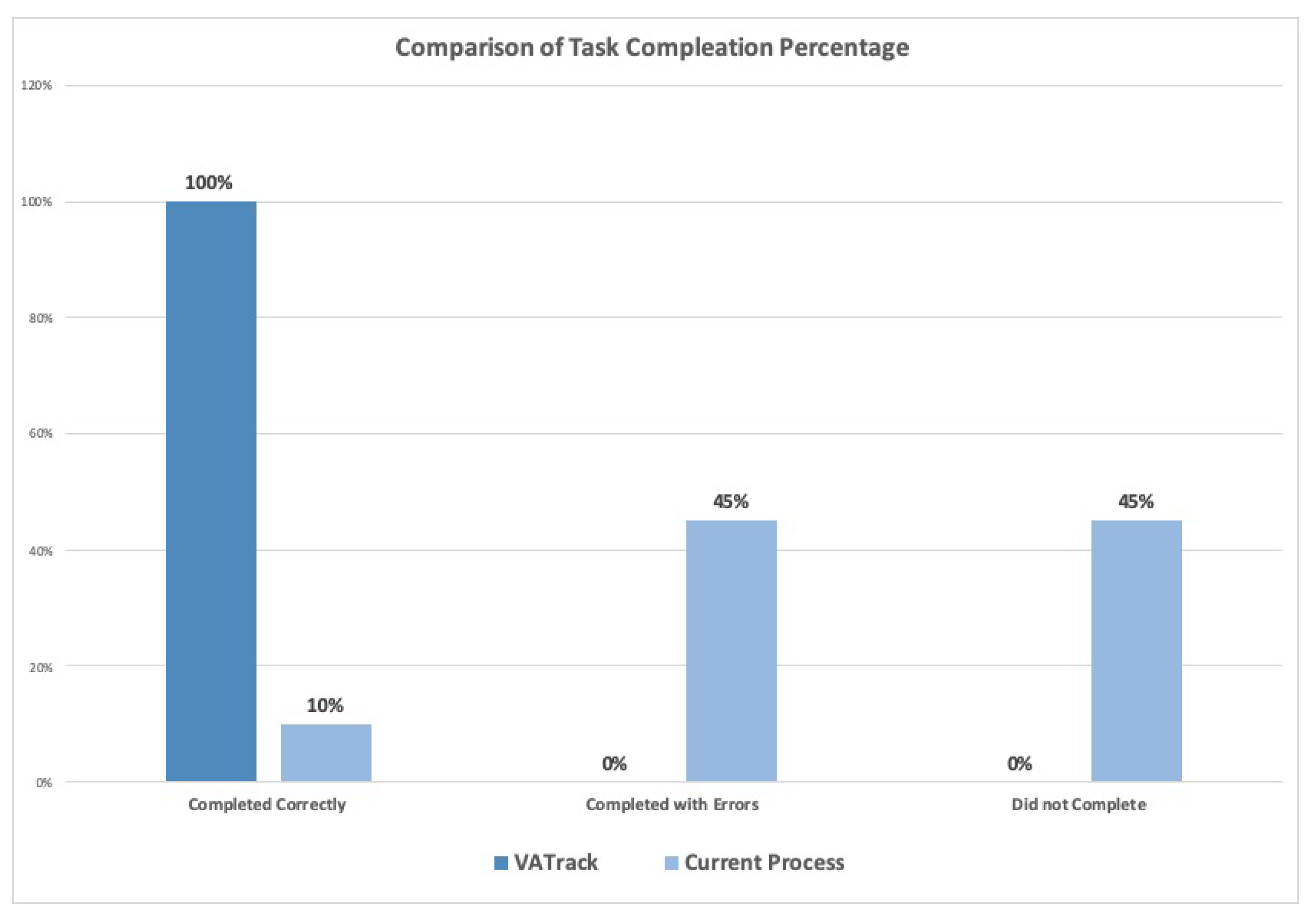 Technologies 11 00074 g015