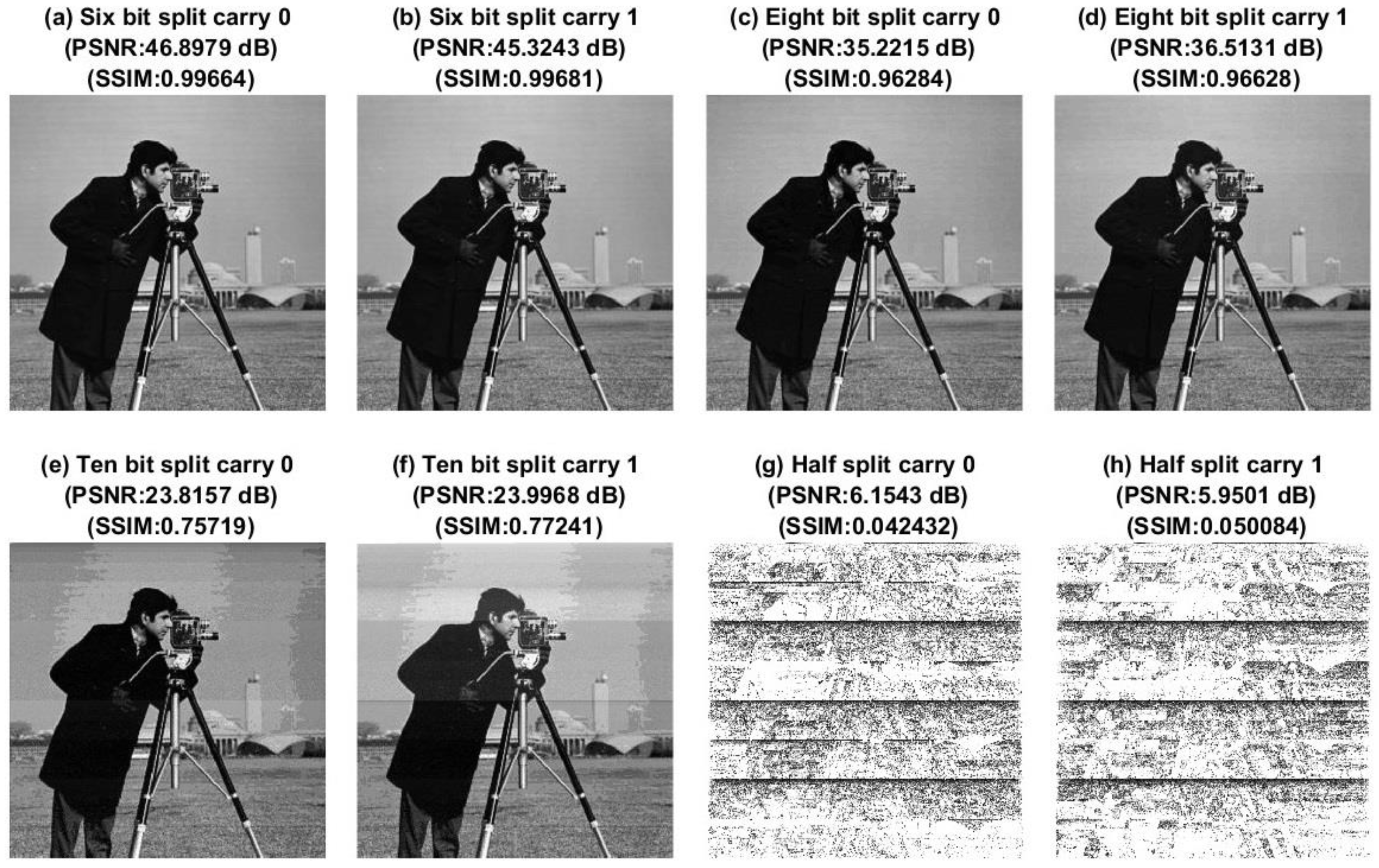 Technologies 11 00080 g003 550